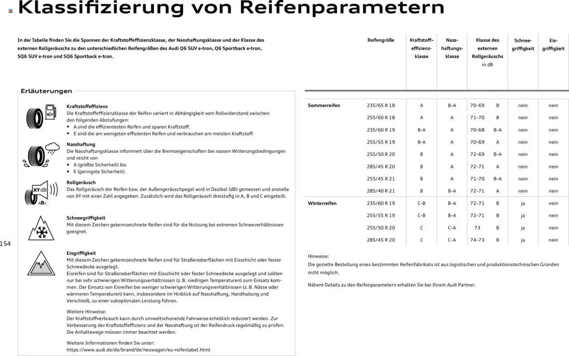 Audi Prospekt von 2. Januar bis 31. Dezember 2025 - Prospekt seite 154