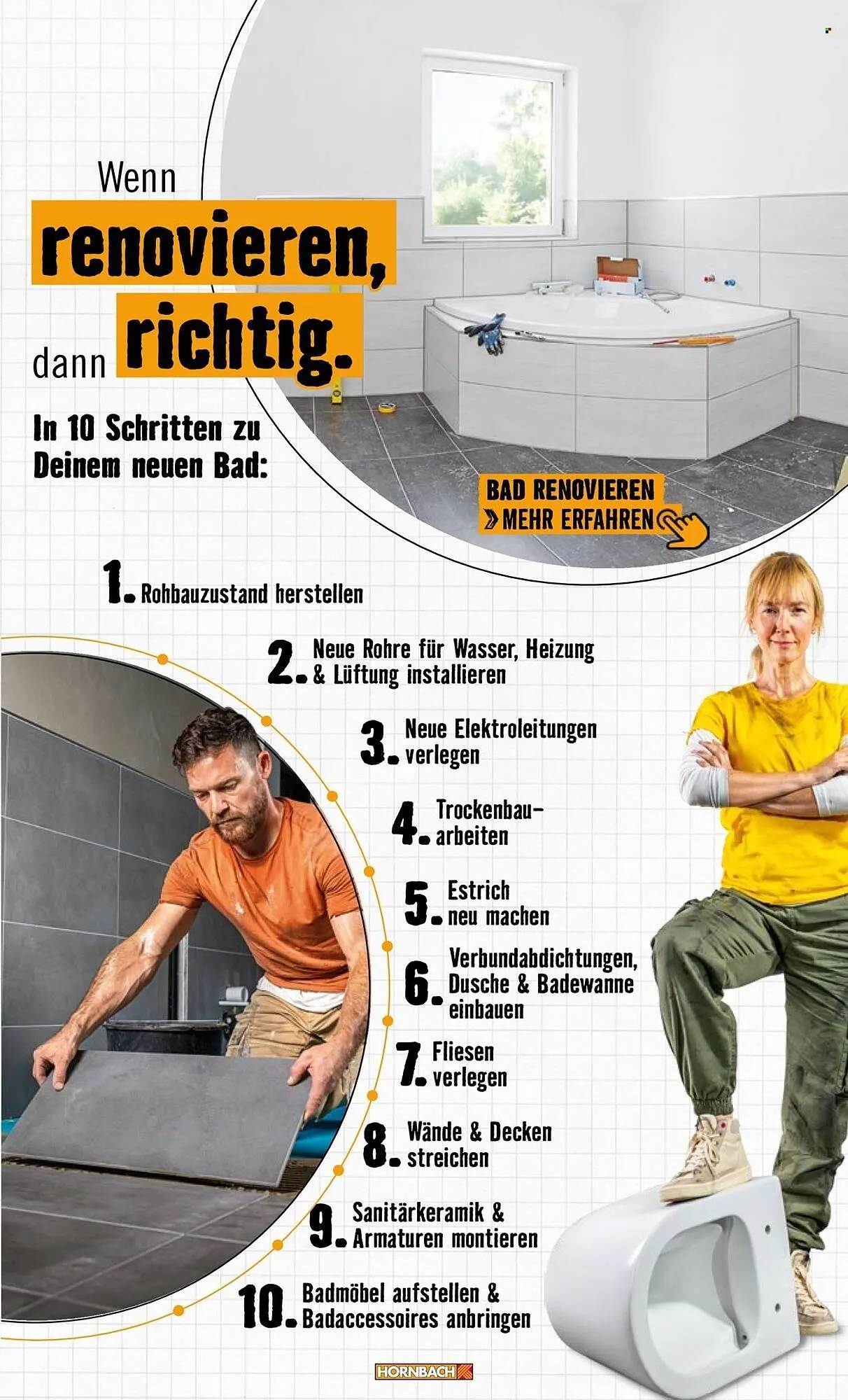 Hornbach Prospekt von 1. Februar bis 1. Februar 2026 - Prospekt seite 3