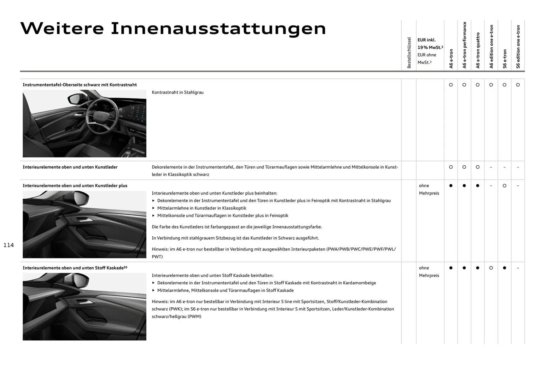 Audi Prospekt von 11. August bis 11. August 2026 - Prospekt seite 114