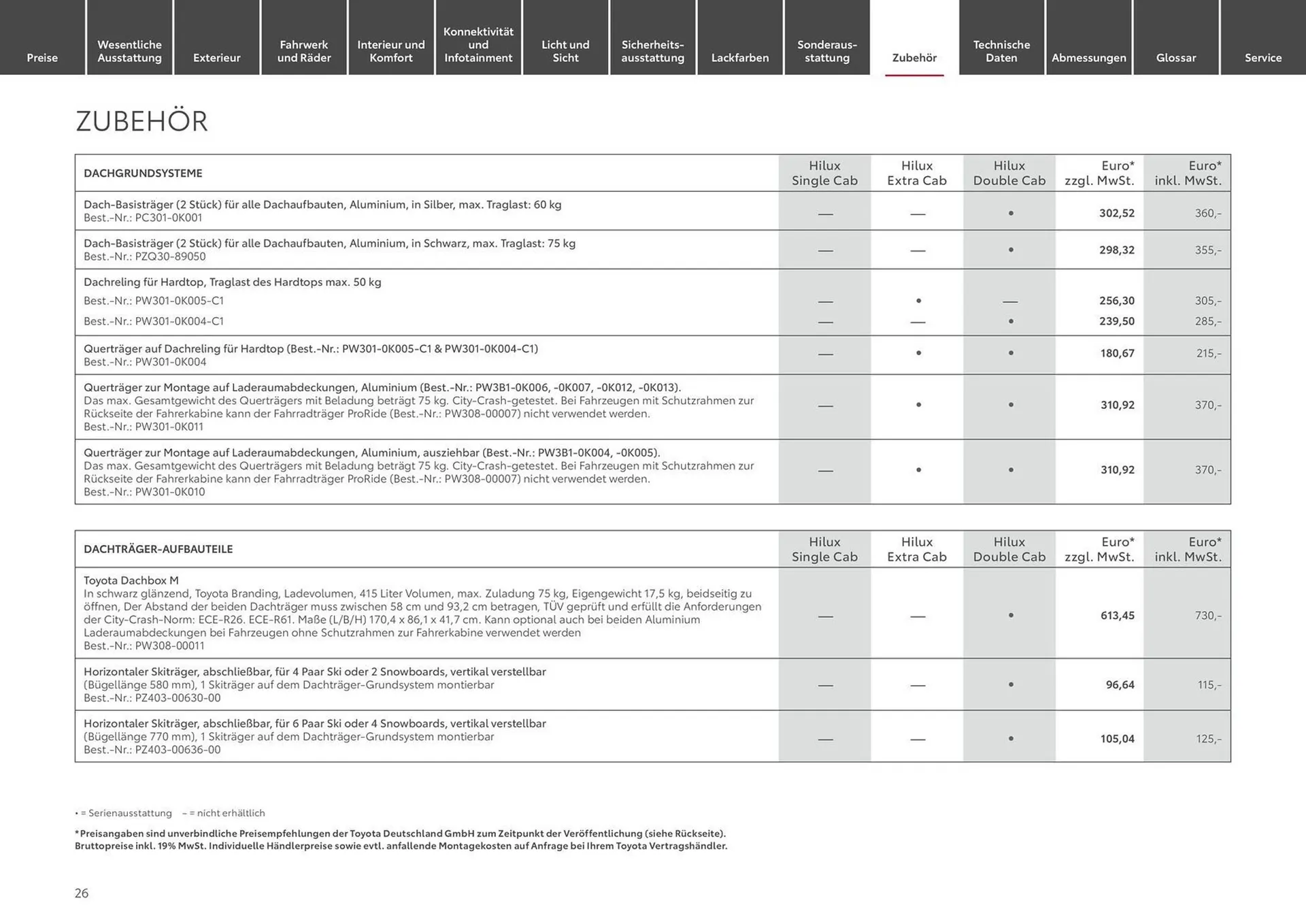 Toyota Prospekt von 6. April bis 6. April 2025 - Prospekt seite 26
