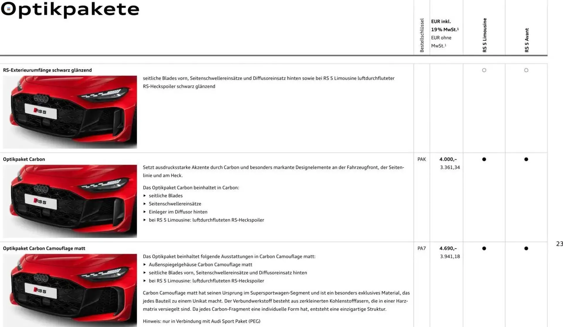 Audi Prospekt von 1. April bis 1. April 2027 - Prospekt seite 23