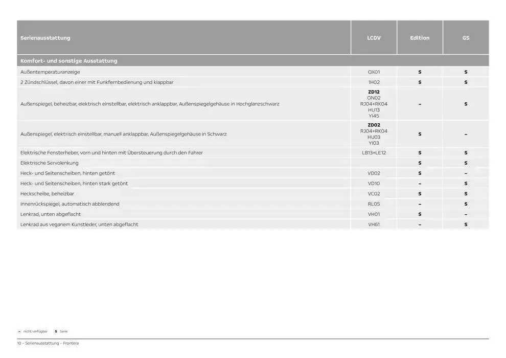 Opel Neuer Frontera von 26. November bis 26. November 2025 - Prospekt seite 10