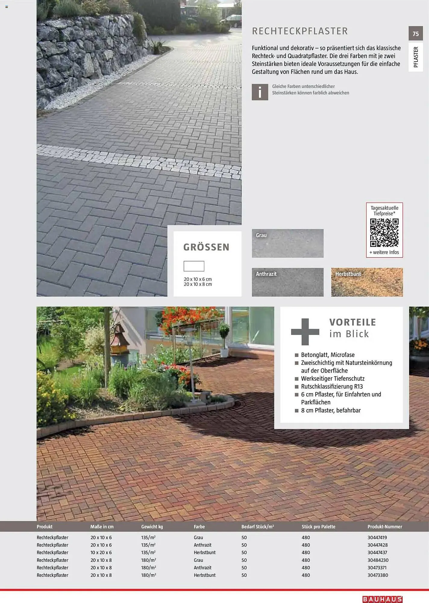 Bauhaus Prospekt von 2. März bis 30. Juni 2026 - Prospekt seite 75