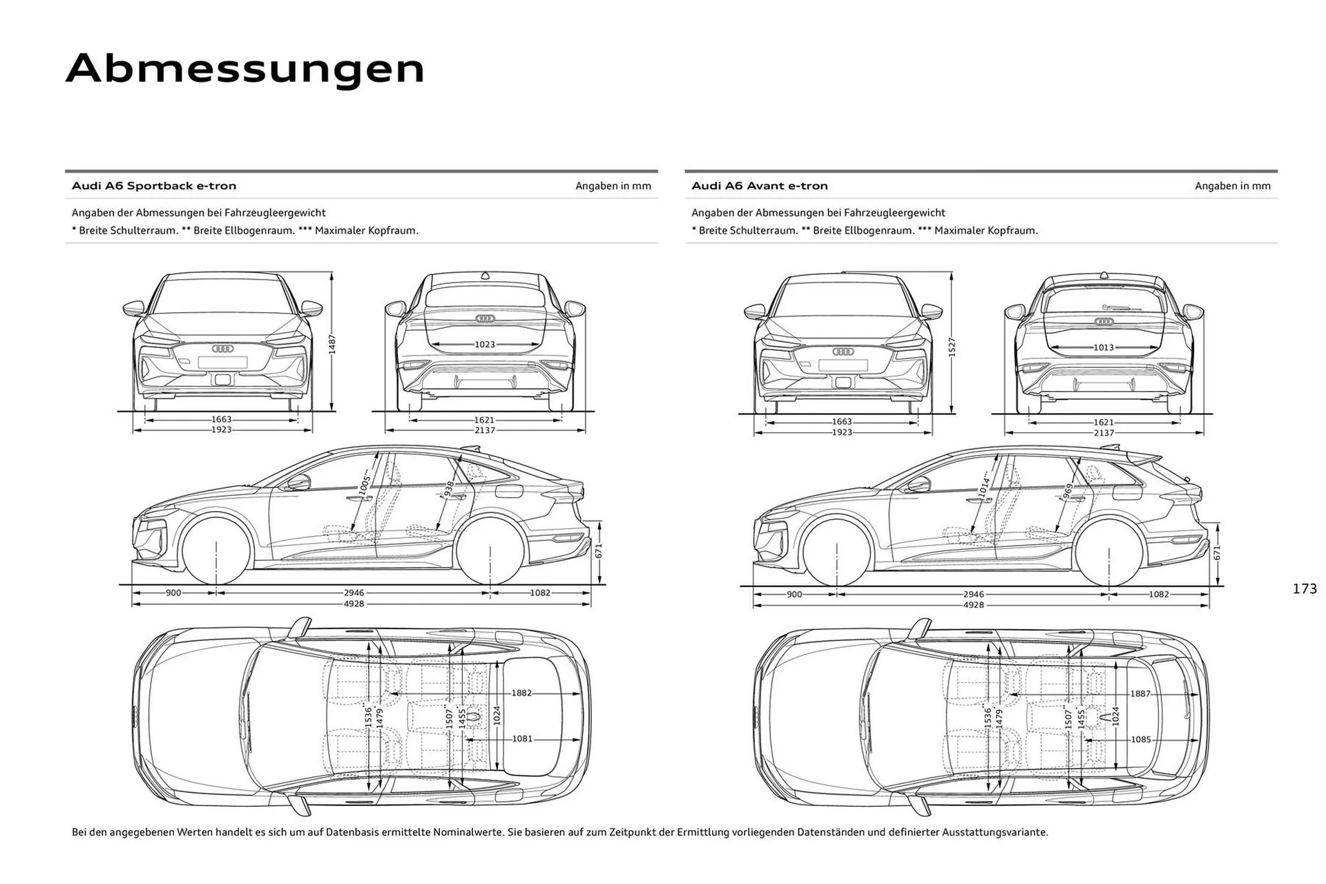 Audi Prospekt von 11. August bis 11. August 2026 - Prospekt seite 173
