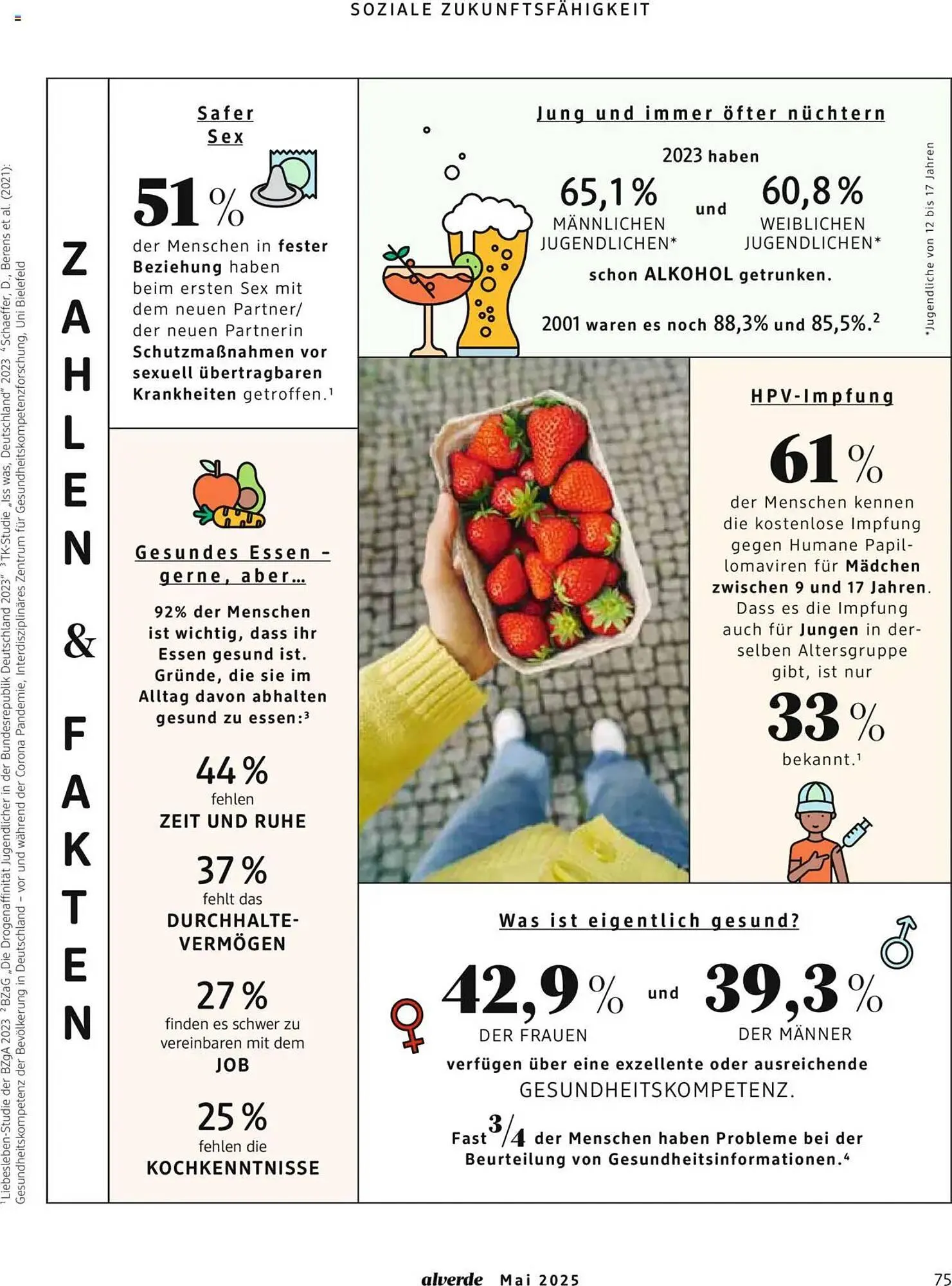 dm drogerie Prospekt von 1. Mai bis 31. Mai 2025 - Prospekt seite 75