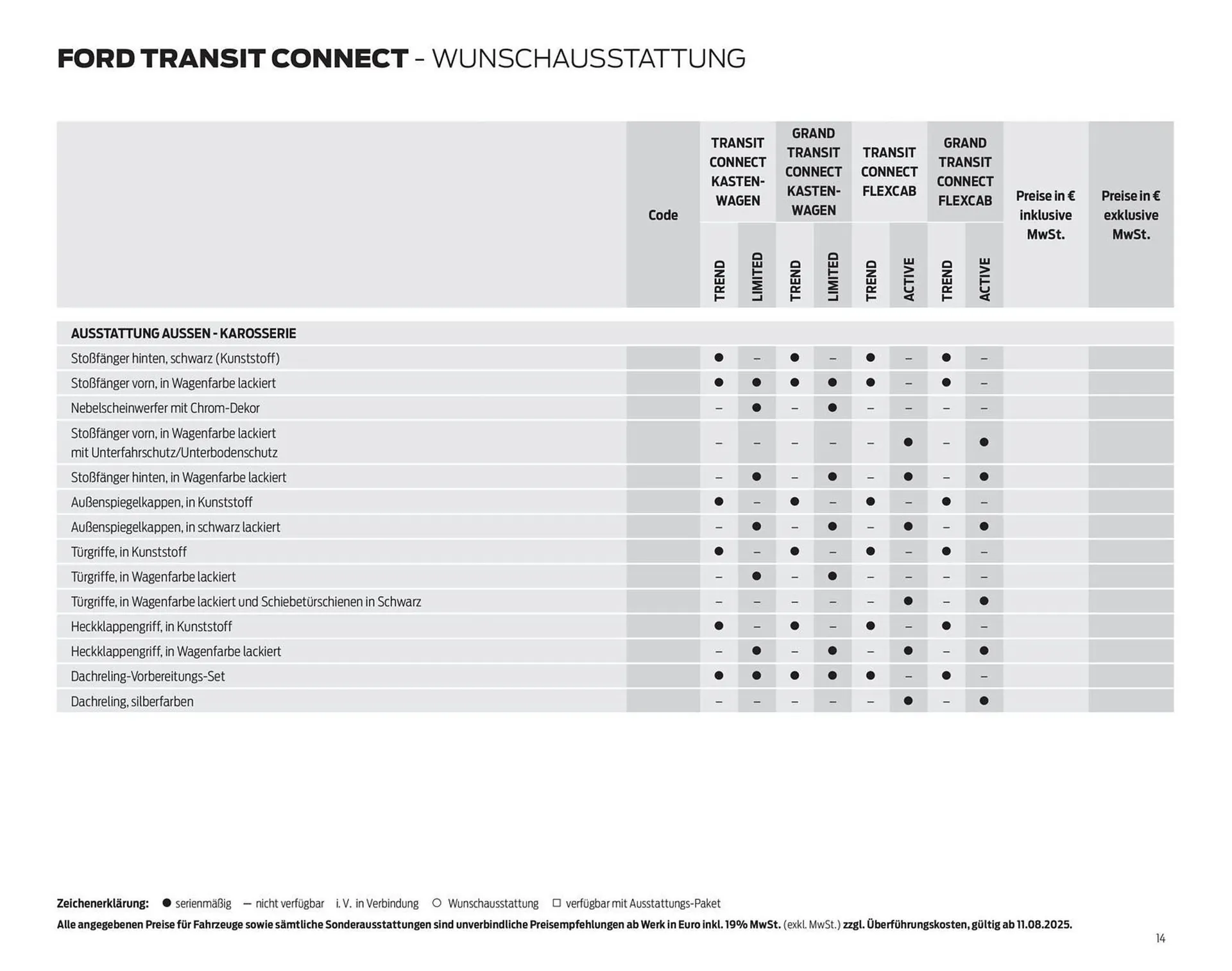 Ford Prospekt von 15. Oktober bis 29. Oktober 2025 - Prospekt seite 14
