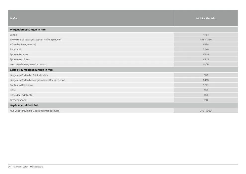 Opel Mokka Electric von 28. März bis 28. März 2025 - Prospekt seite 20