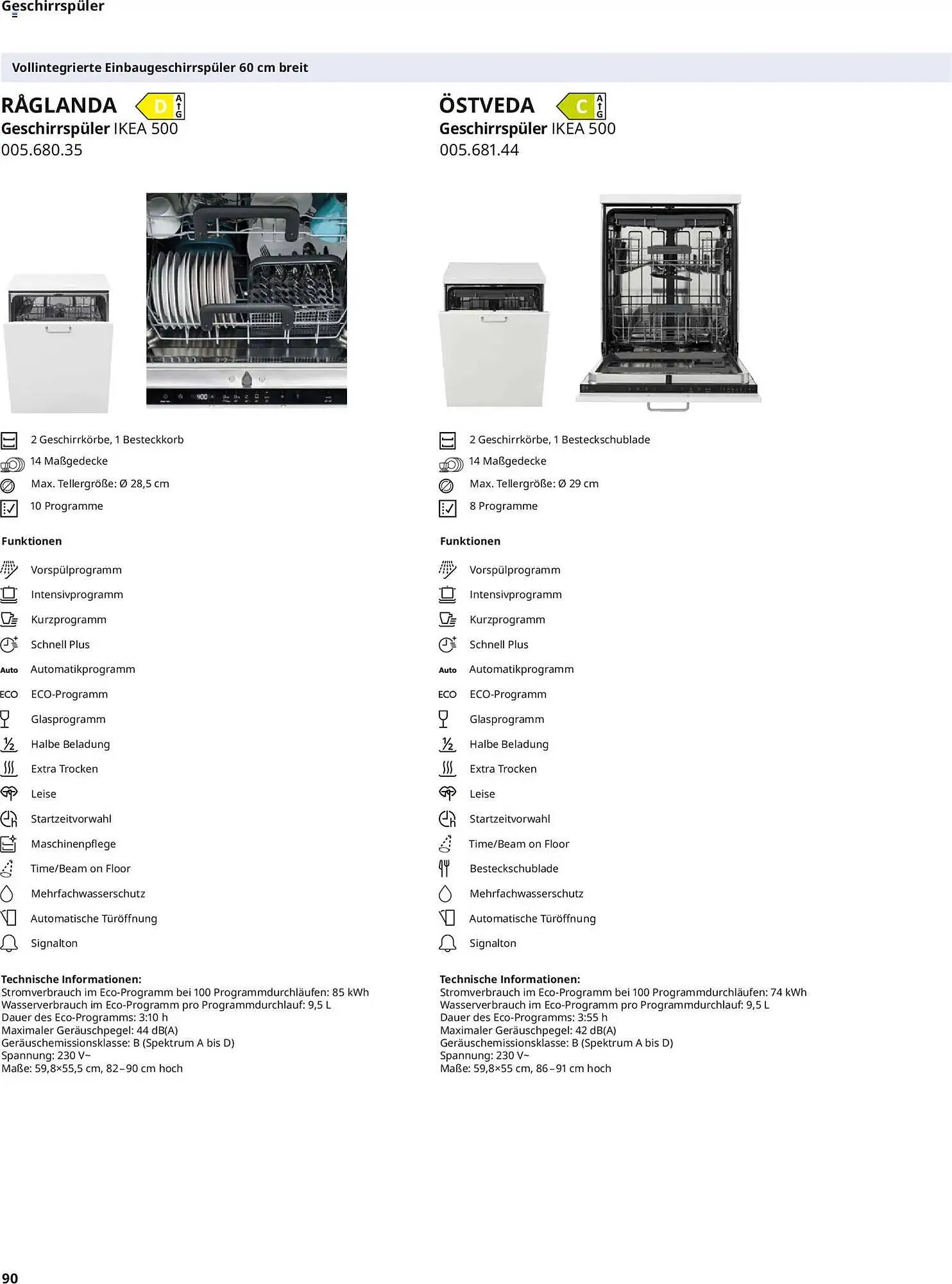 IKEA Prospekt von 10. April bis 31. Dezember 2026 - Prospekt seite 90