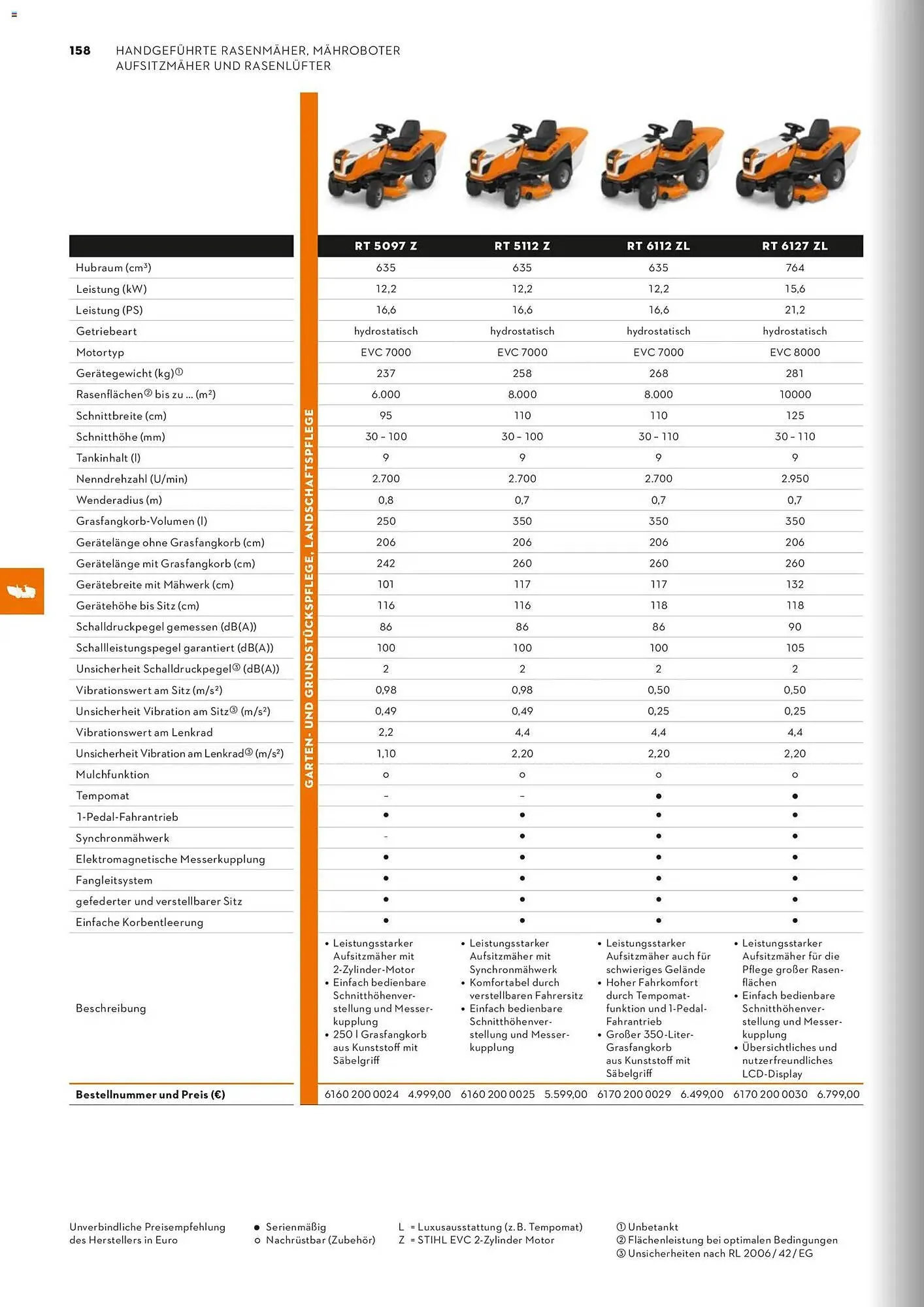 STIHL Prospekt von 1. Januar bis 31. Dezember 2026 - Prospekt seite 158