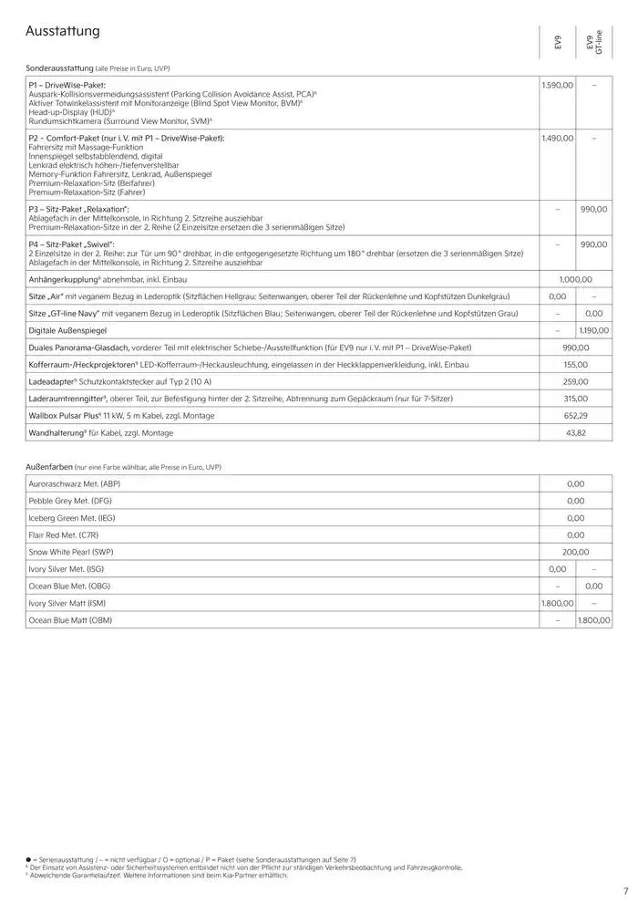 KIA EV9 von 3. September bis 3. September 2025 - Prospekt seite 7