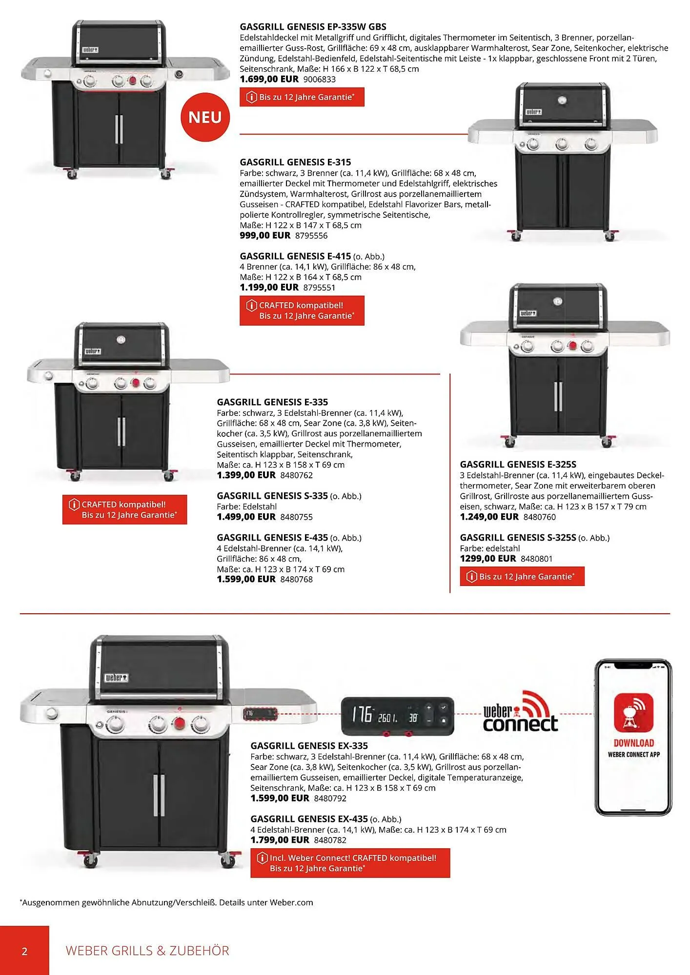 BBM Baumarkt Prospekt von 20. April bis 31. Dezember 2025 - Prospekt seite 124