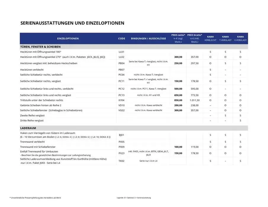 Opel Neuer Movano von 3. Januar bis 3. Januar 2026 - Prospekt seite 6