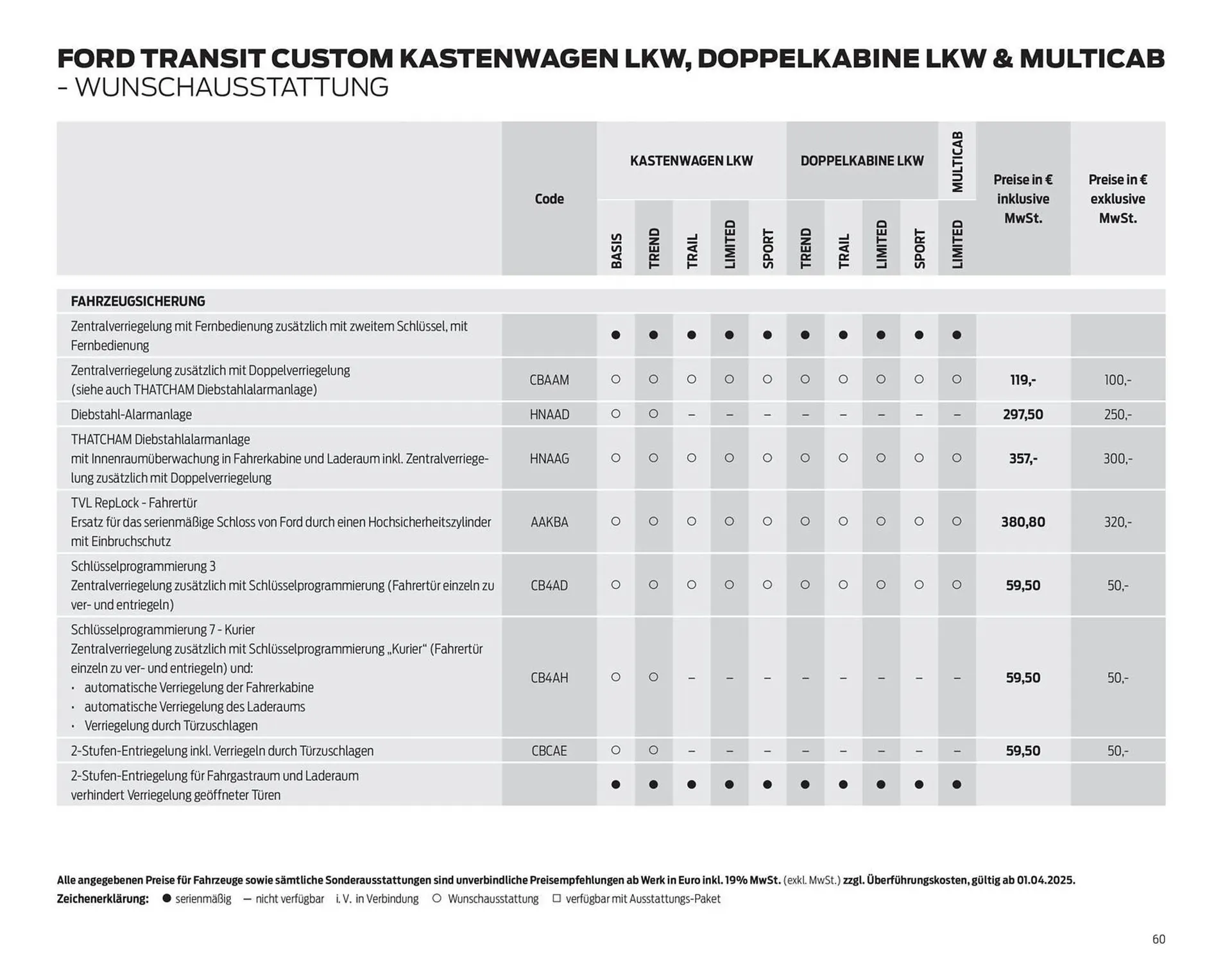 Ford Prospekt von 25. März bis 8. April 2026 - Prospekt seite 60