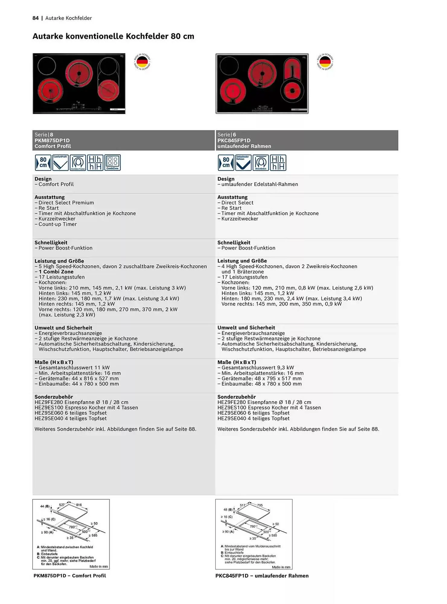 Bosch Prospekt von 29. Oktober bis 31. Dezember 2025 - Prospekt seite 84