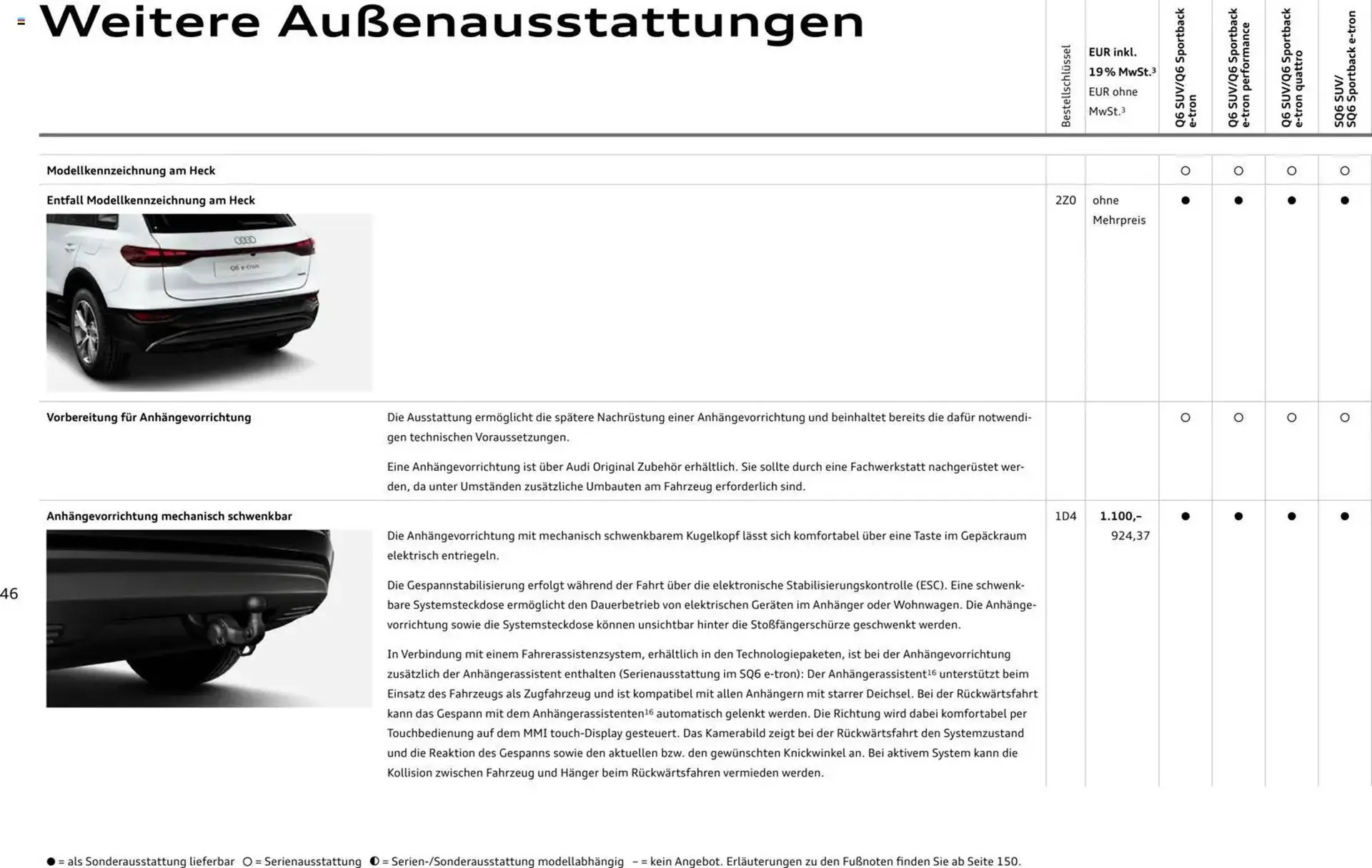 Audi Prospekt von 28. Oktober bis 28. Oktober 2026 - Prospekt seite 46