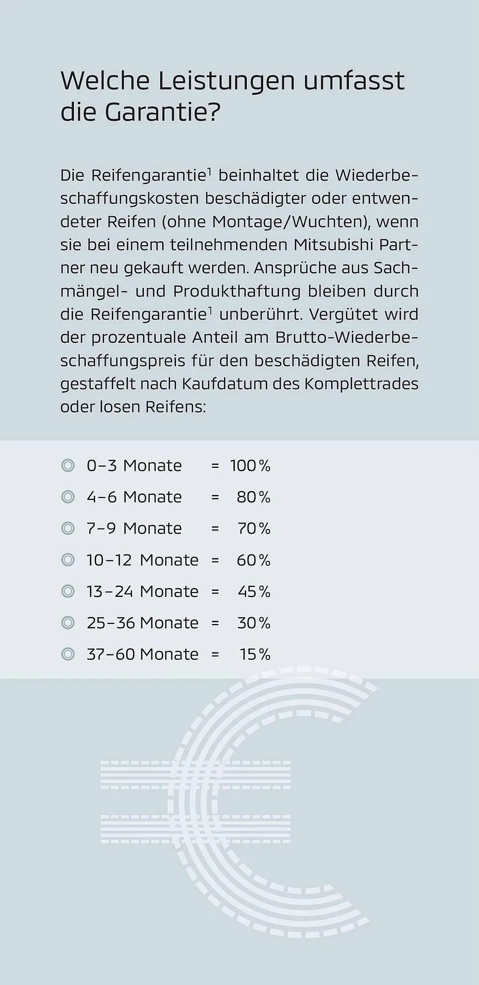 Mitsubishi Prospekt von 1. Mai bis 30. April 2026 - Prospekt seite 5