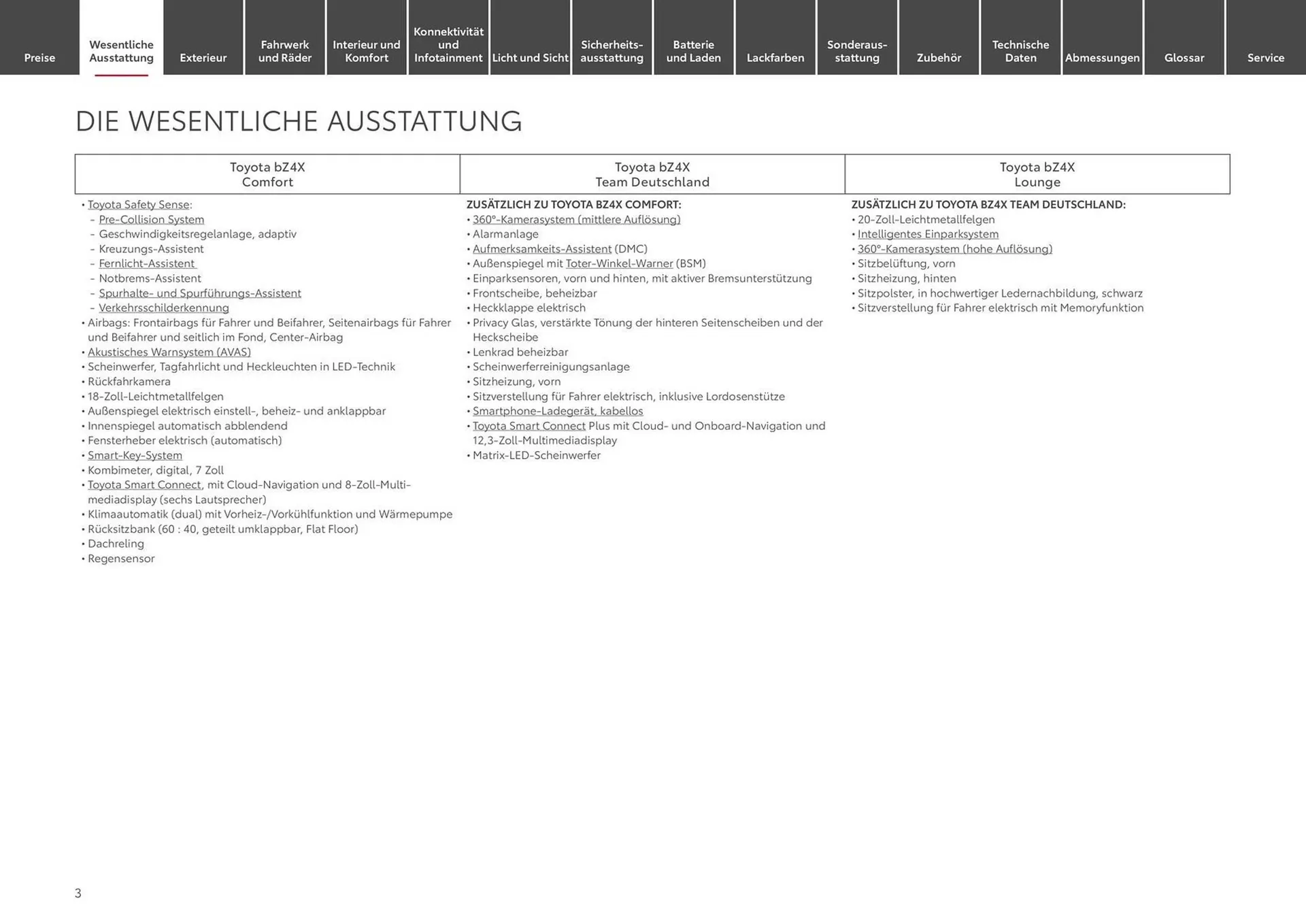 Toyota Prospekt von 12. Juni bis 12. Juni 2025 - Prospekt seite 3