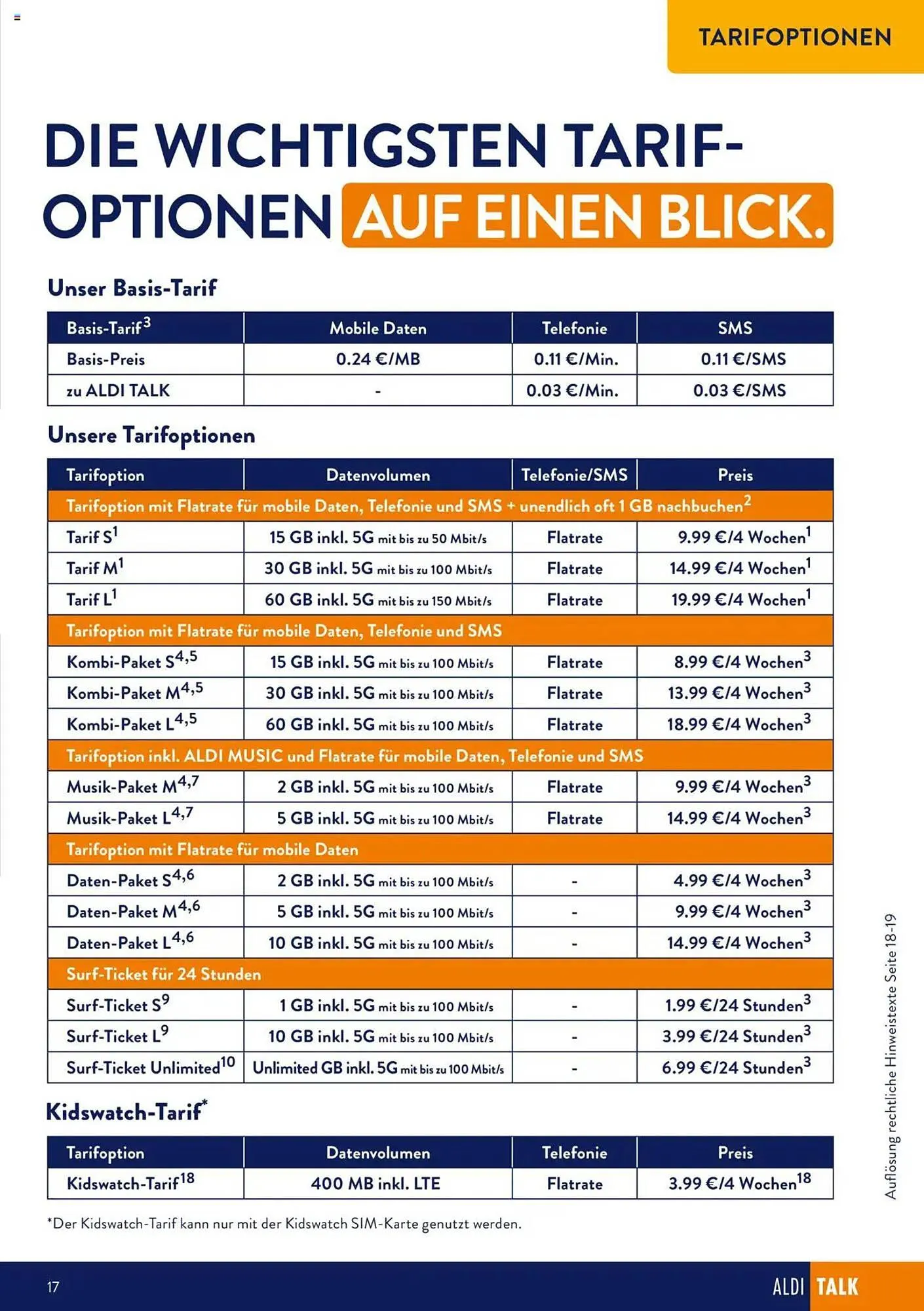 Aldi Nord Prospekt von 24. April bis 30. Mai 2025 - Prospekt seite 17