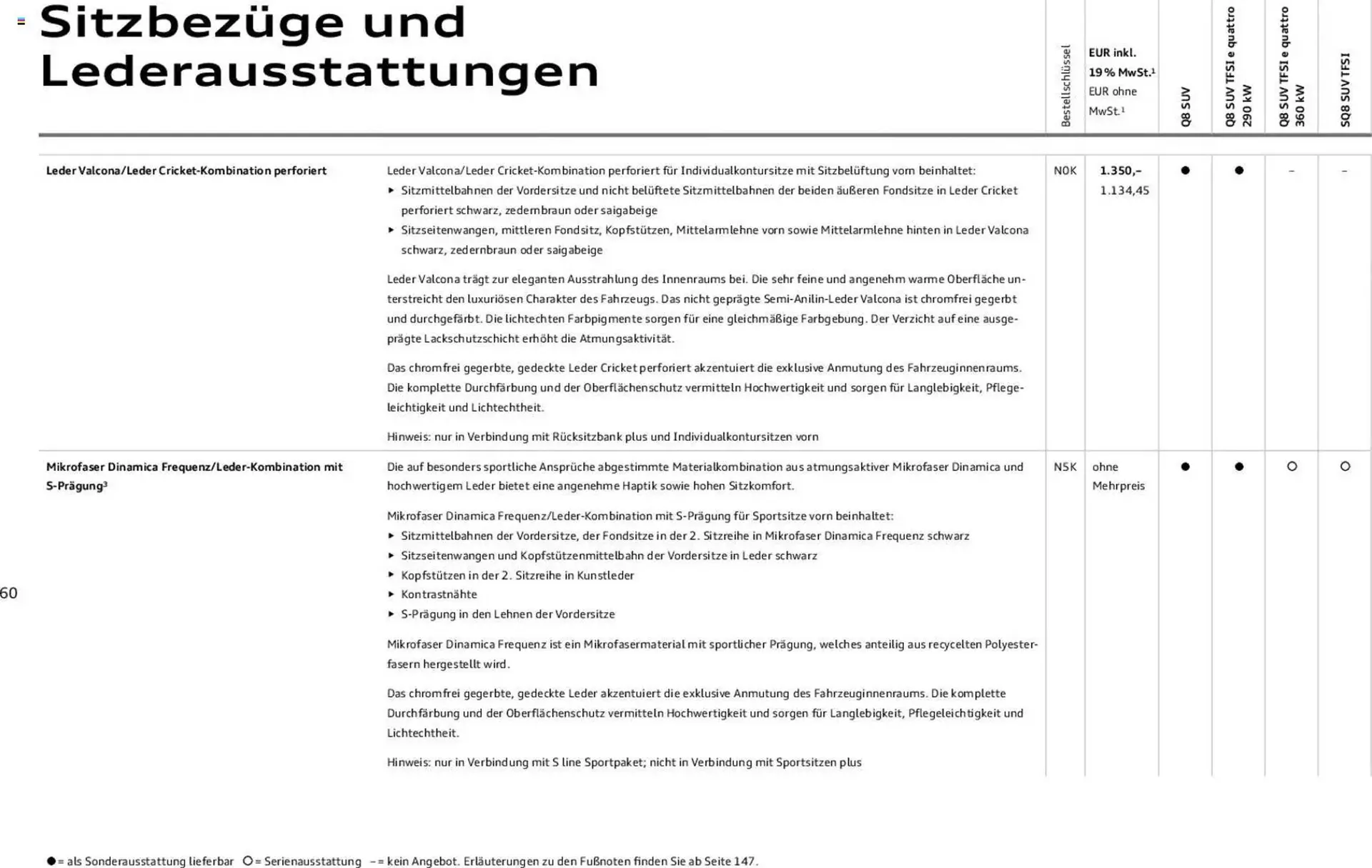 Audi Prospekt von 6. November bis 6. November 2026 - Prospekt seite 60