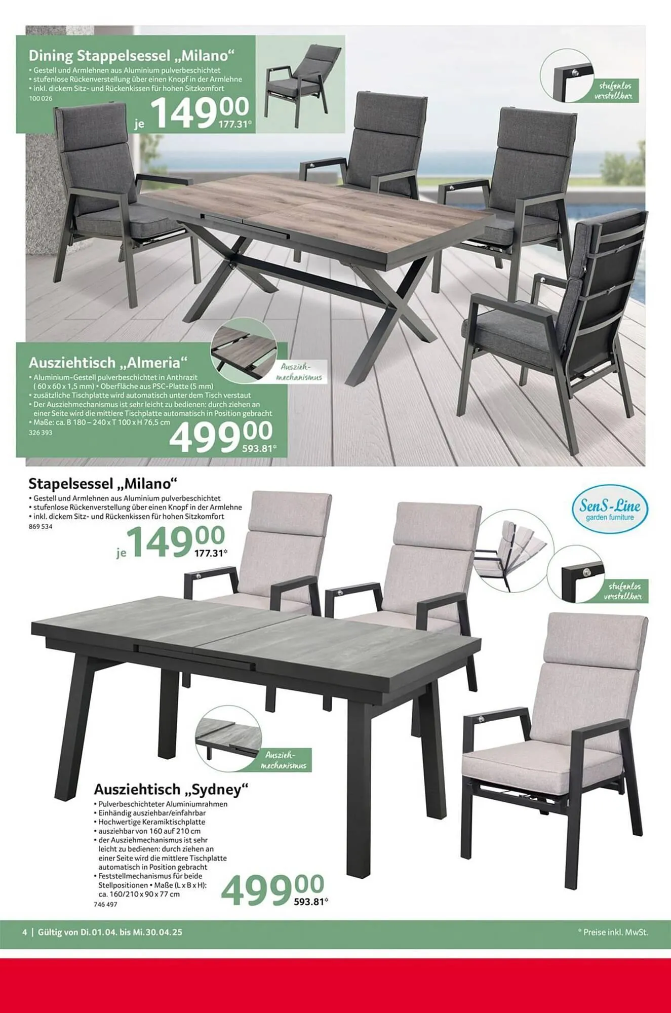 Selgros Prospekt von 1. April bis 30. April 2025 - Prospekt seite 4