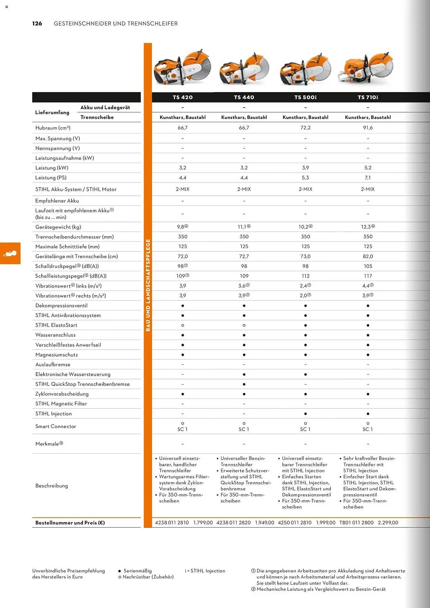 STIHL Prospekt von 1. Januar bis 31. Dezember 2026 - Prospekt seite 126