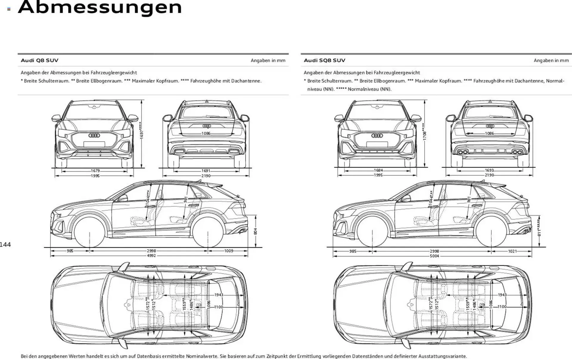 Audi Prospekt von 6. November bis 6. November 2026 - Prospekt seite 144