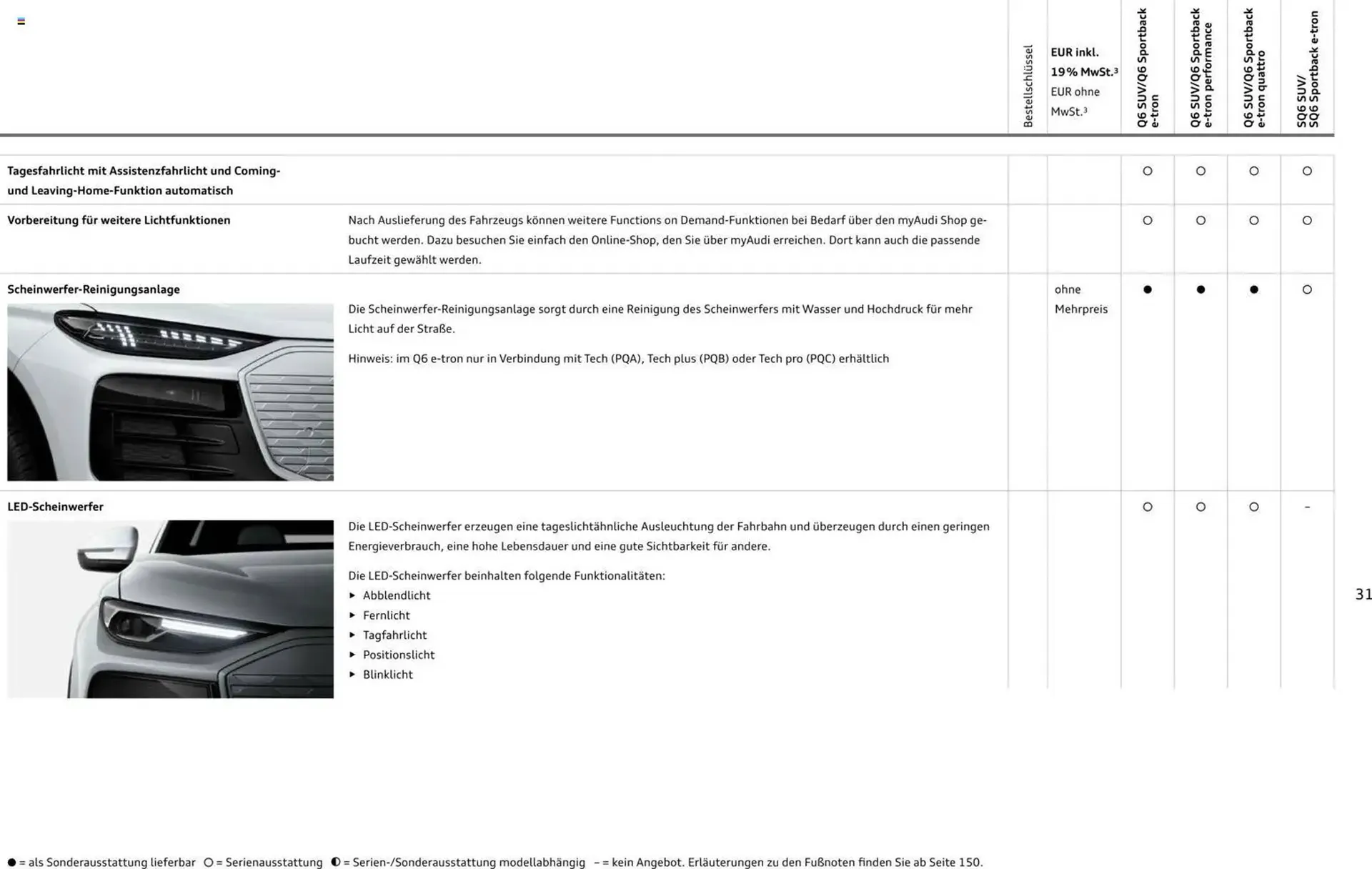 Audi Prospekt von 28. Oktober bis 28. Oktober 2026 - Prospekt seite 31