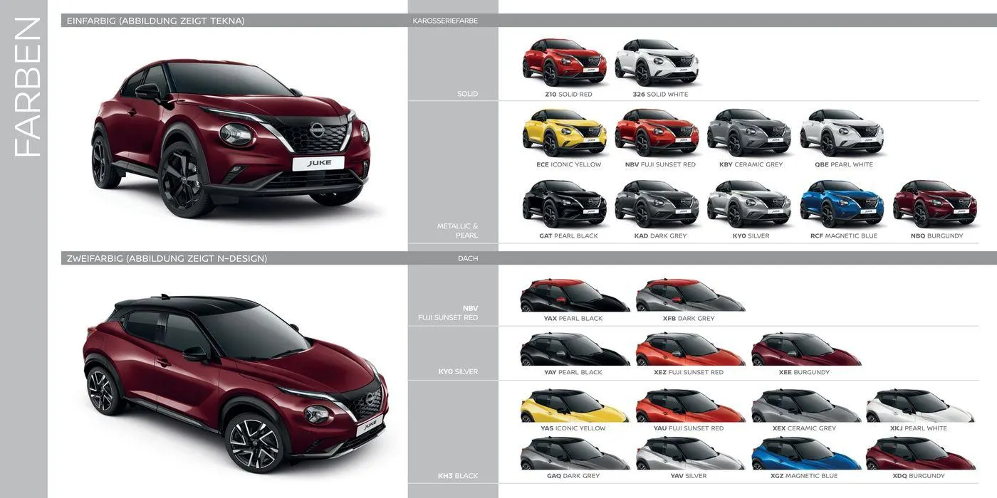 Neuer Juke von 25. Mai bis 25. Mai 2025 - Prospekt seite 12