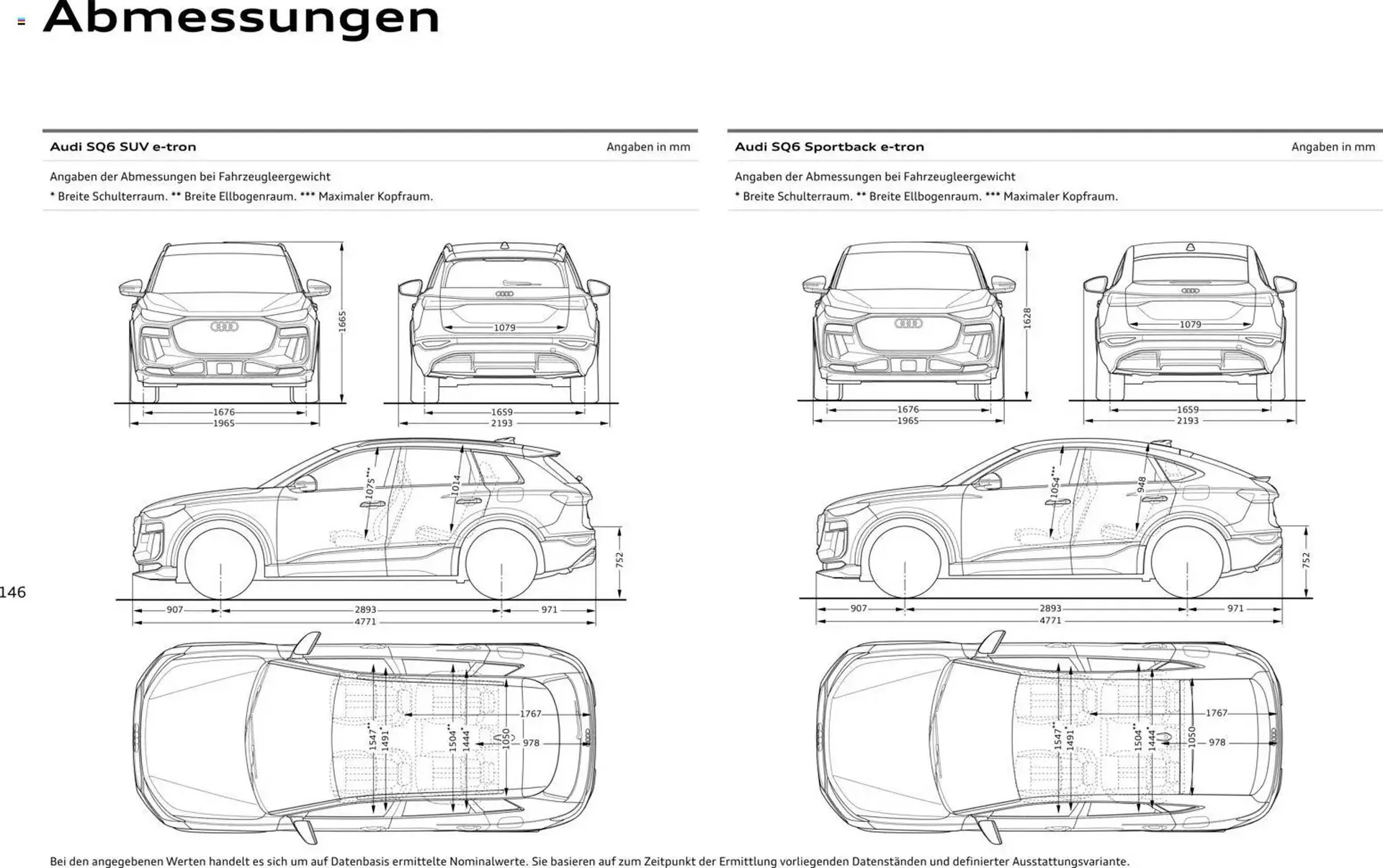 Audi Prospekt von 28. Oktober bis 28. Oktober 2026 - Prospekt seite 146