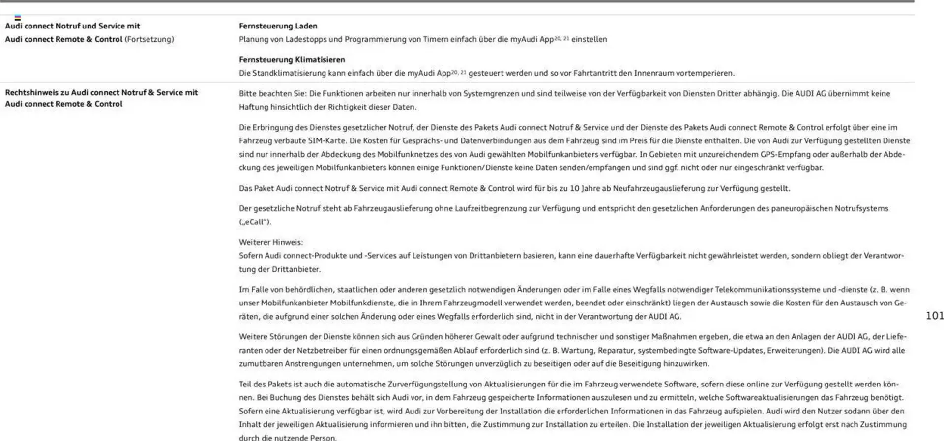 Audi Prospekt von 29. Januar bis 23. Januar 2026 - Prospekt seite 101