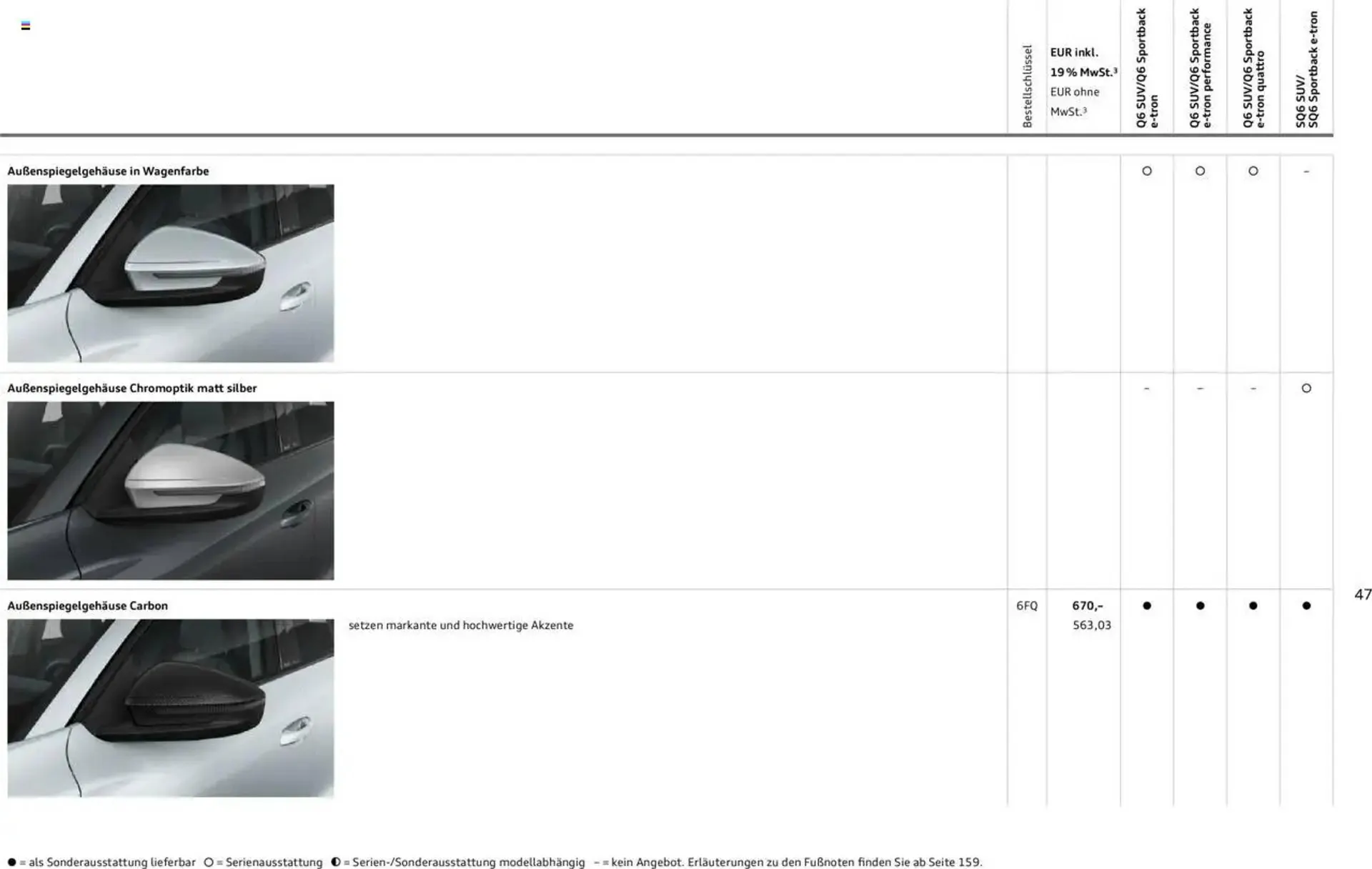 Audi Prospekt von 2. Januar bis 31. Dezember 2025 - Prospekt seite 47