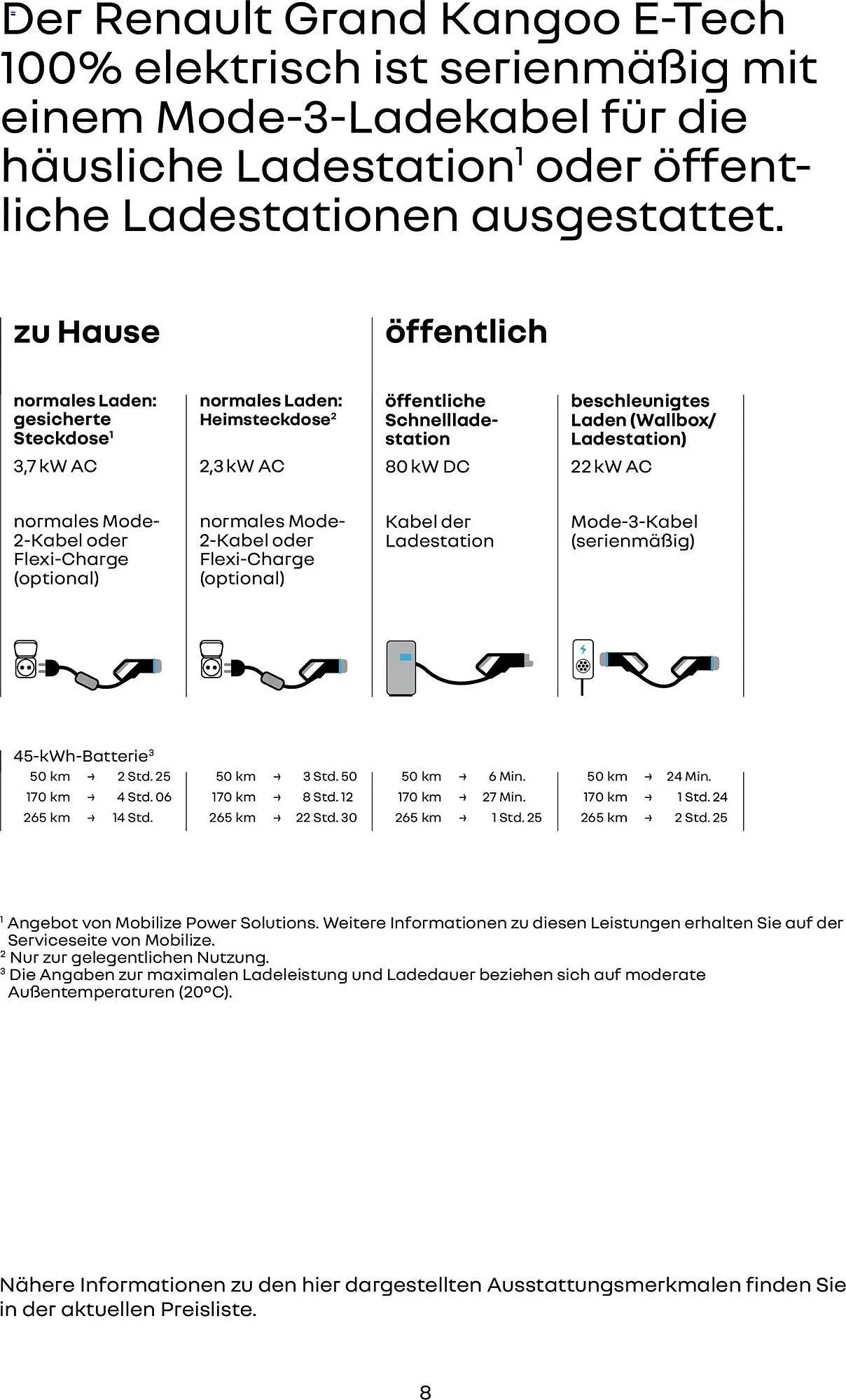 Renault Prospekt von 14. Januar bis 30. September 2026 - Prospekt seite 8