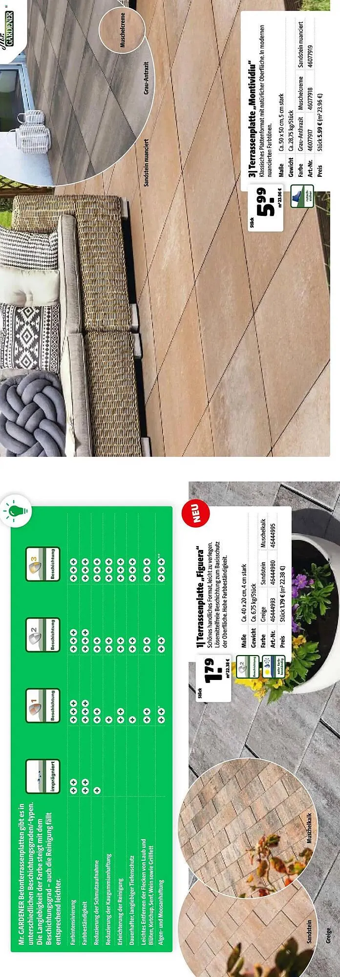 Hagebau Prospekt von 2. März bis 31. Dezember 2025 - Prospekt seite 6