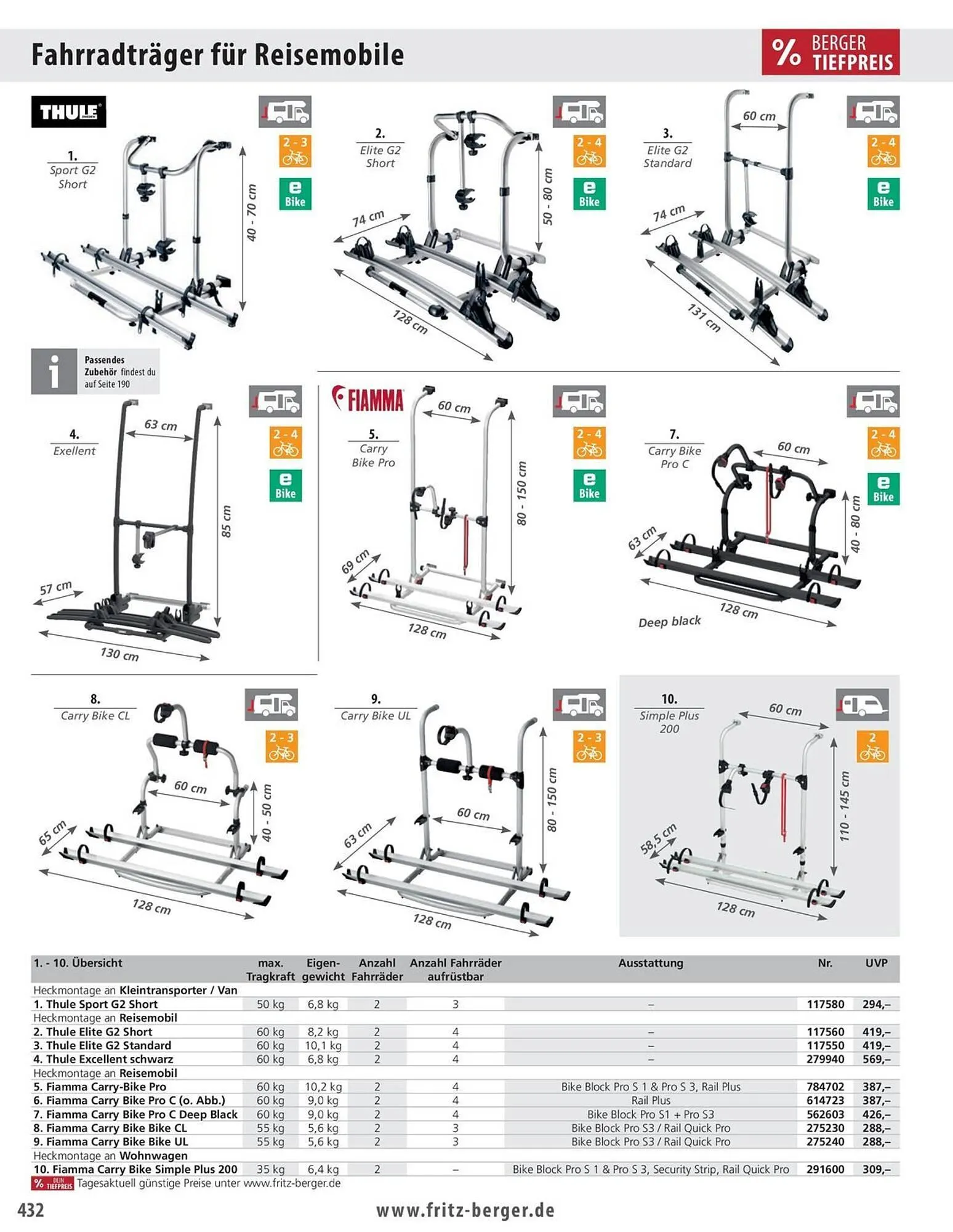 Fritz Berger Prospekt von 27. Mai bis 31. Dezember 2025 - Prospekt seite 436