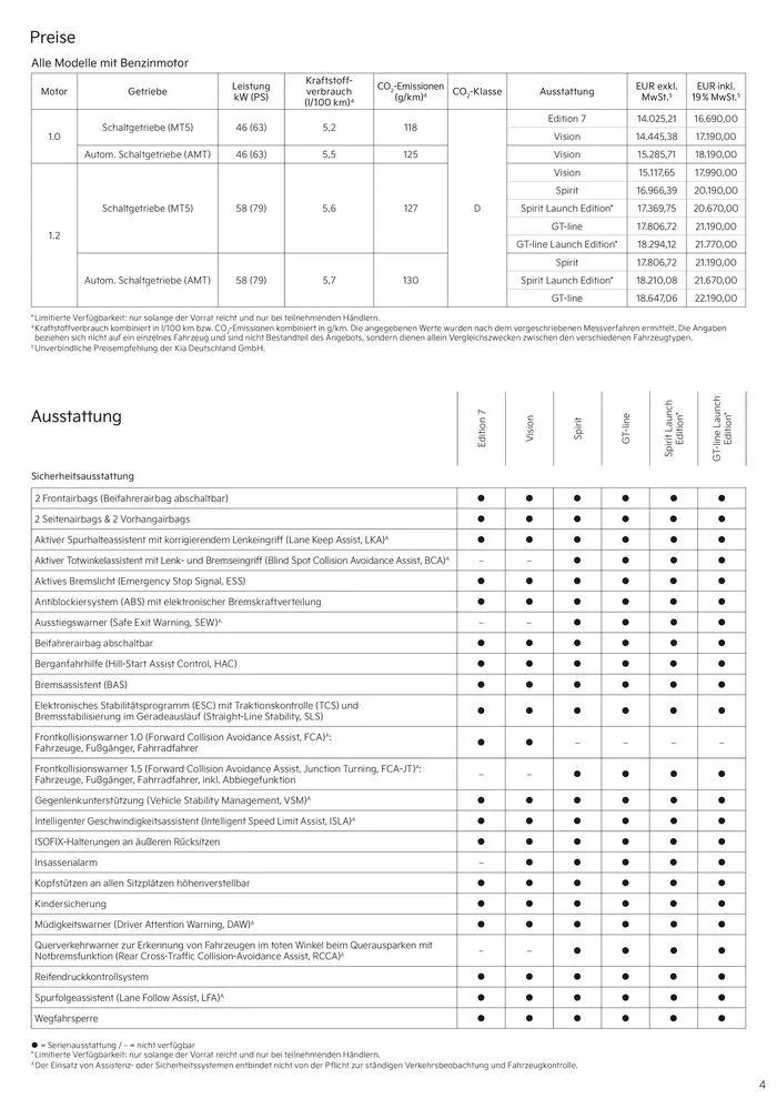 KIA Picanto von 3. September bis 3. September 2025 - Prospekt seite 4