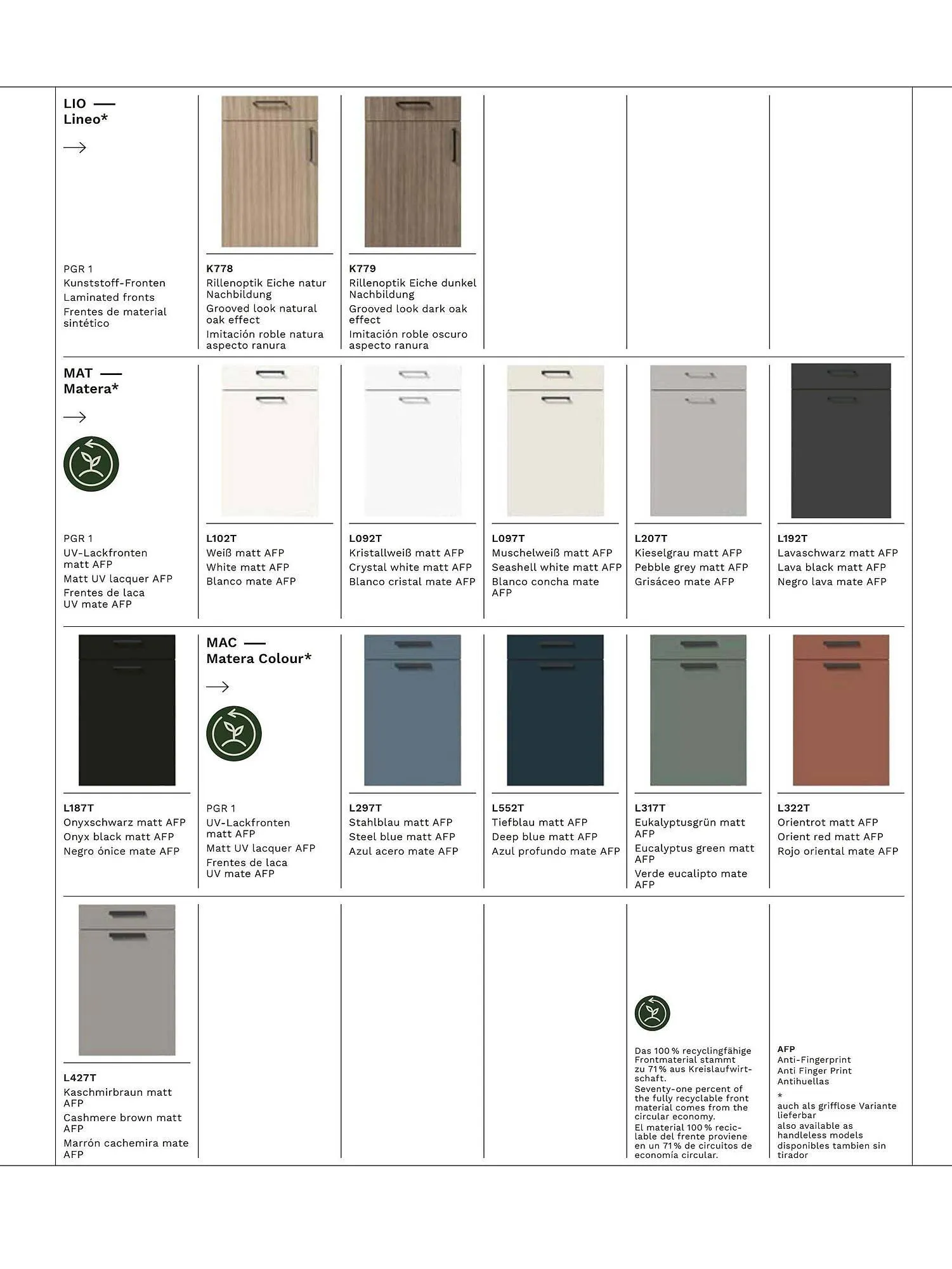 Wiethoff Prospekt von 13. März bis 26. März 2025 - Prospekt seite 203