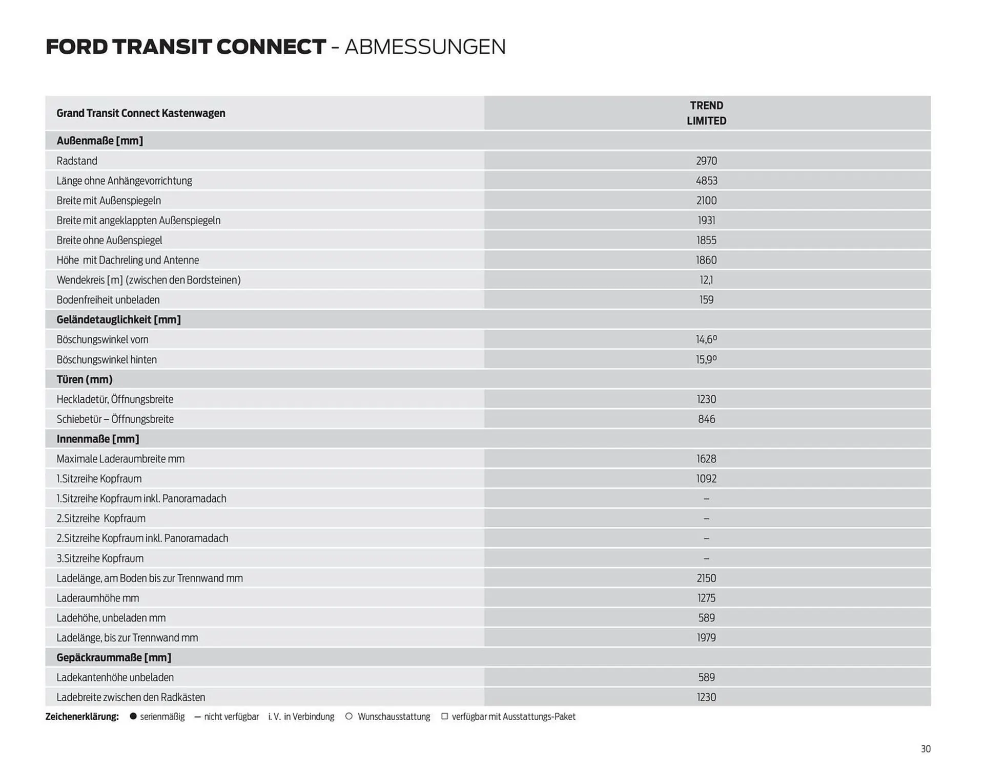 Ford Prospekt von 15. Oktober bis 29. Oktober 2025 - Prospekt seite 30