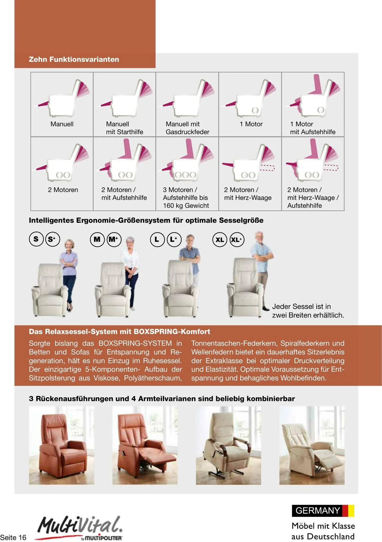 Multipolster Aktueller Prospekt von 2. Juni bis 16. Juni 2025 - Prospekt seite 16