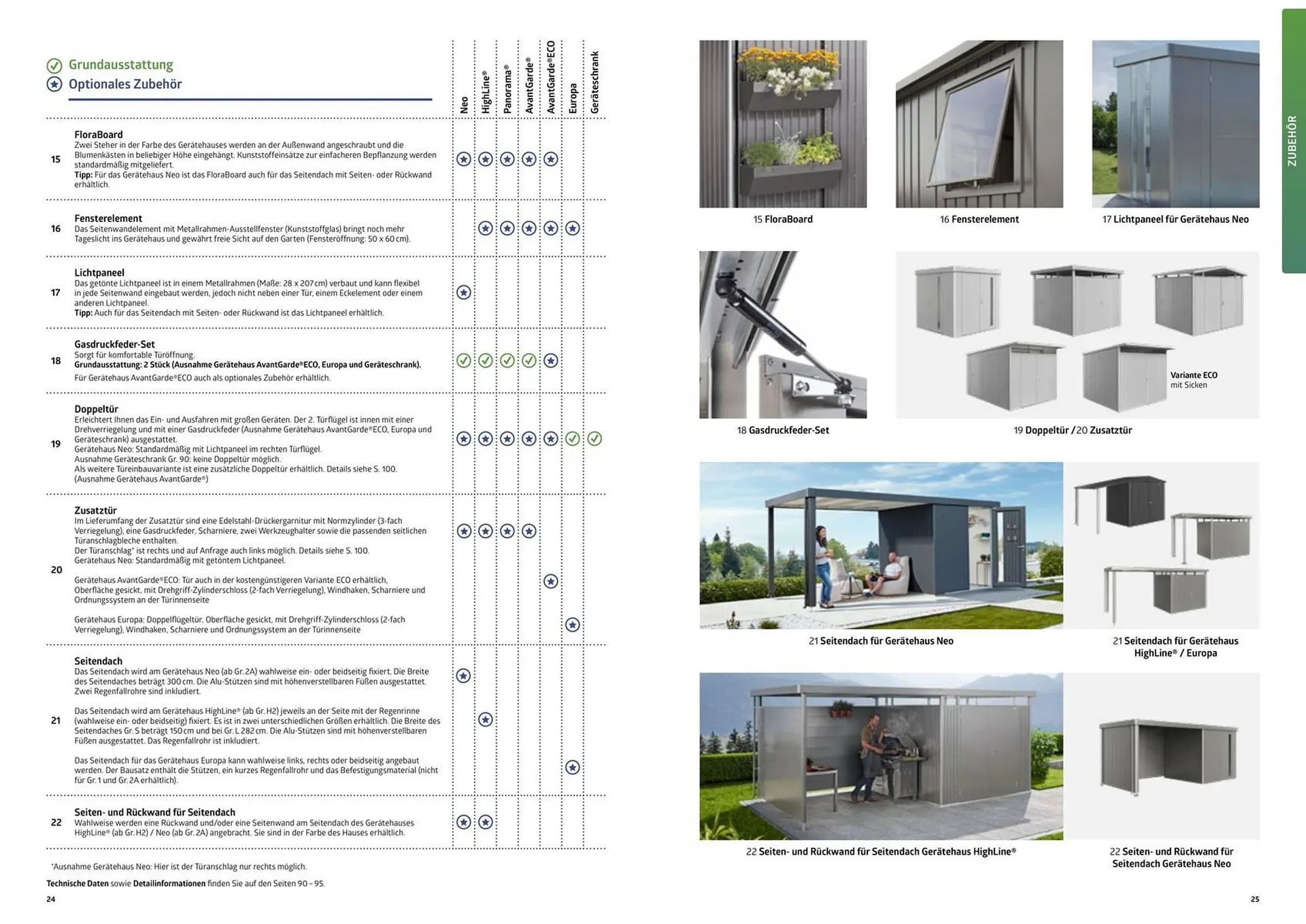 Dehner Prospekt von 8. Juli bis 31. Dezember 2025 - Prospekt seite 13