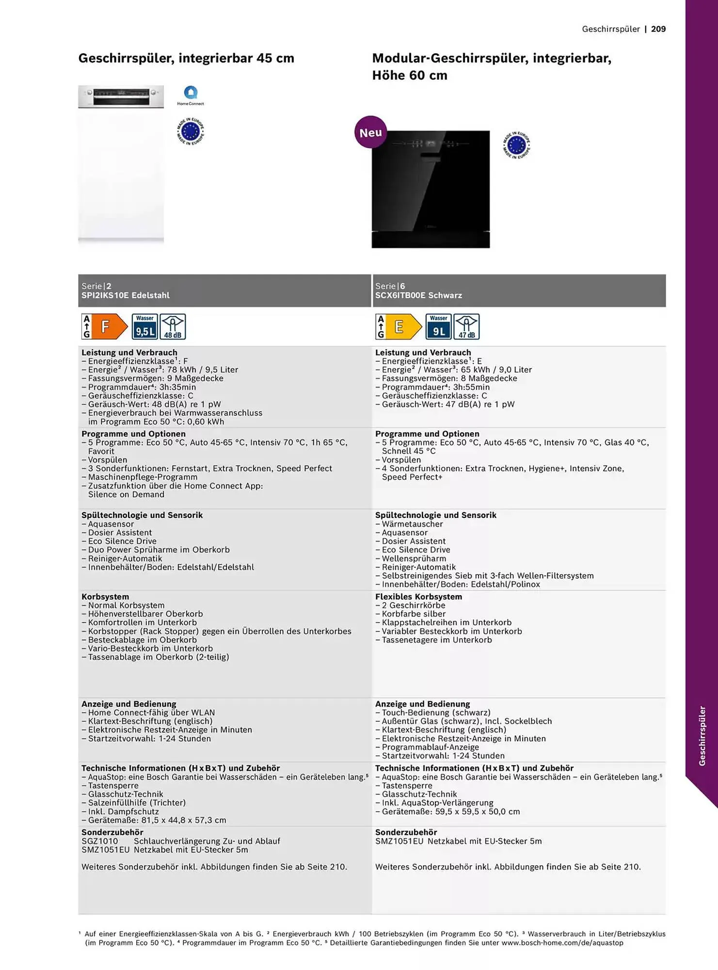 Bosch Prospekt von 29. Oktober bis 31. Dezember 2025 - Prospekt seite 209