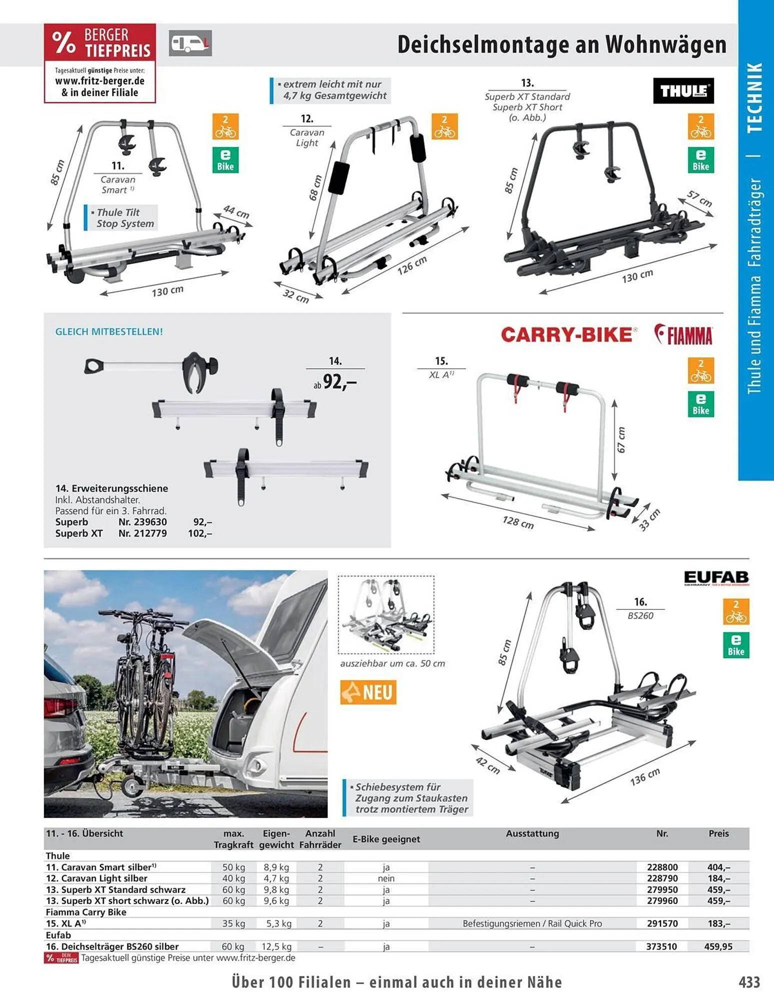 Fritz Berger Prospekt von 27. Mai bis 31. Dezember 2025 - Prospekt seite 437