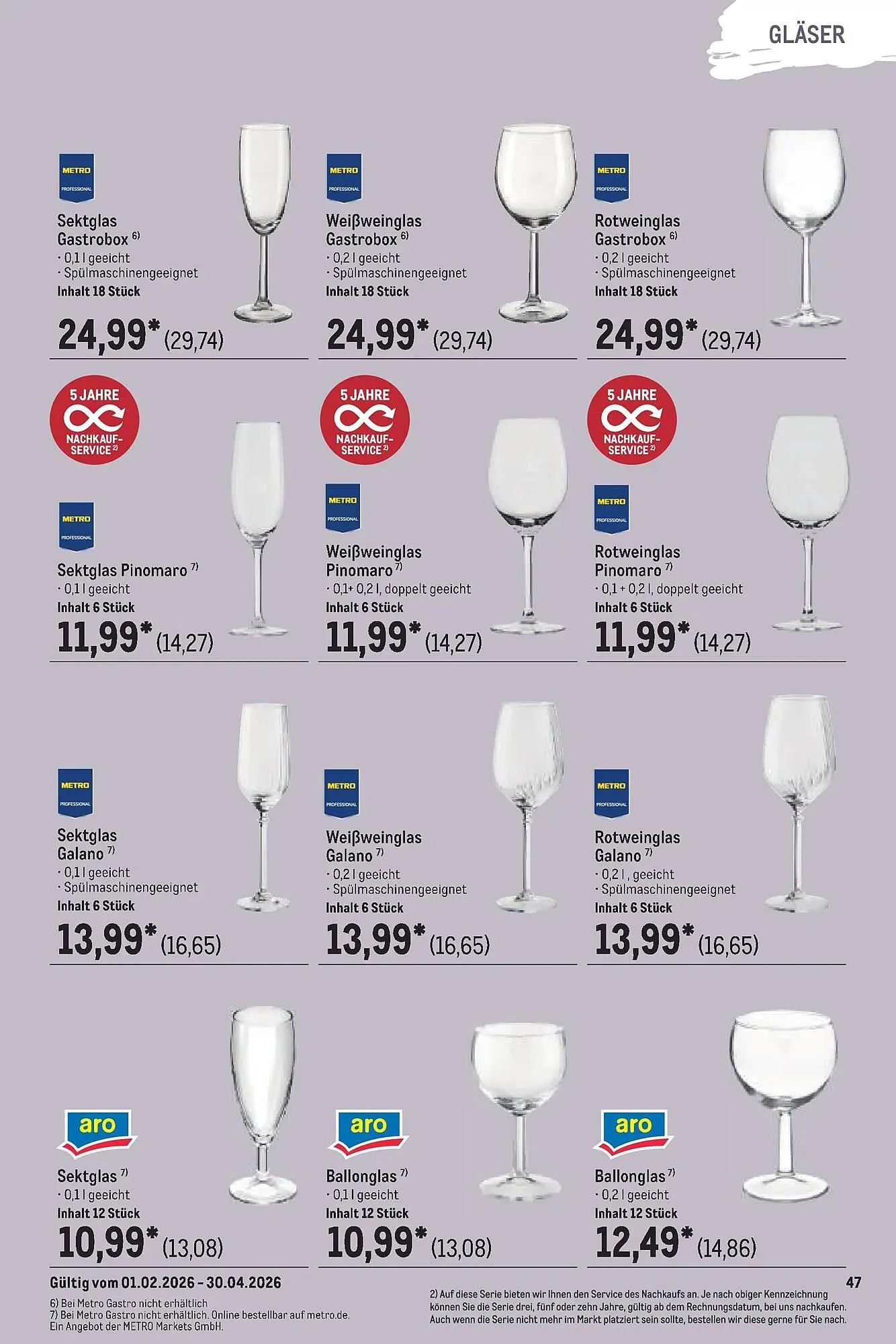 METRO Prospekt von 8. Februar bis 14. Februar 2026 - Prospekt seite 47