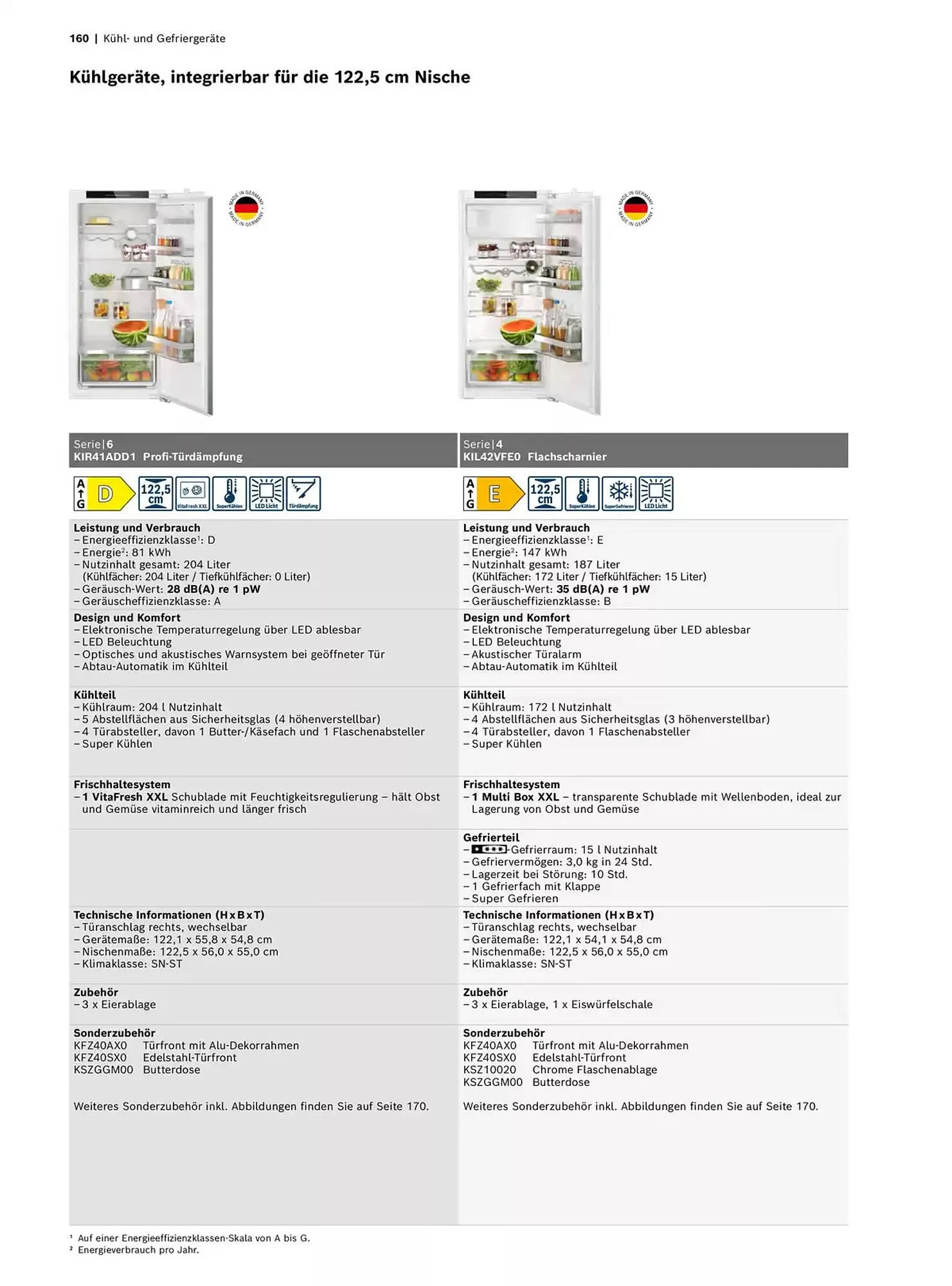 Bosch Prospekt von 29. Oktober bis 31. Dezember 2025 - Prospekt seite 160