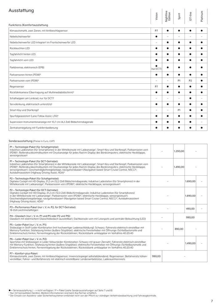 KIA Ceed Sportswagon von 3. September bis 3. September 2025 - Prospekt seite 7