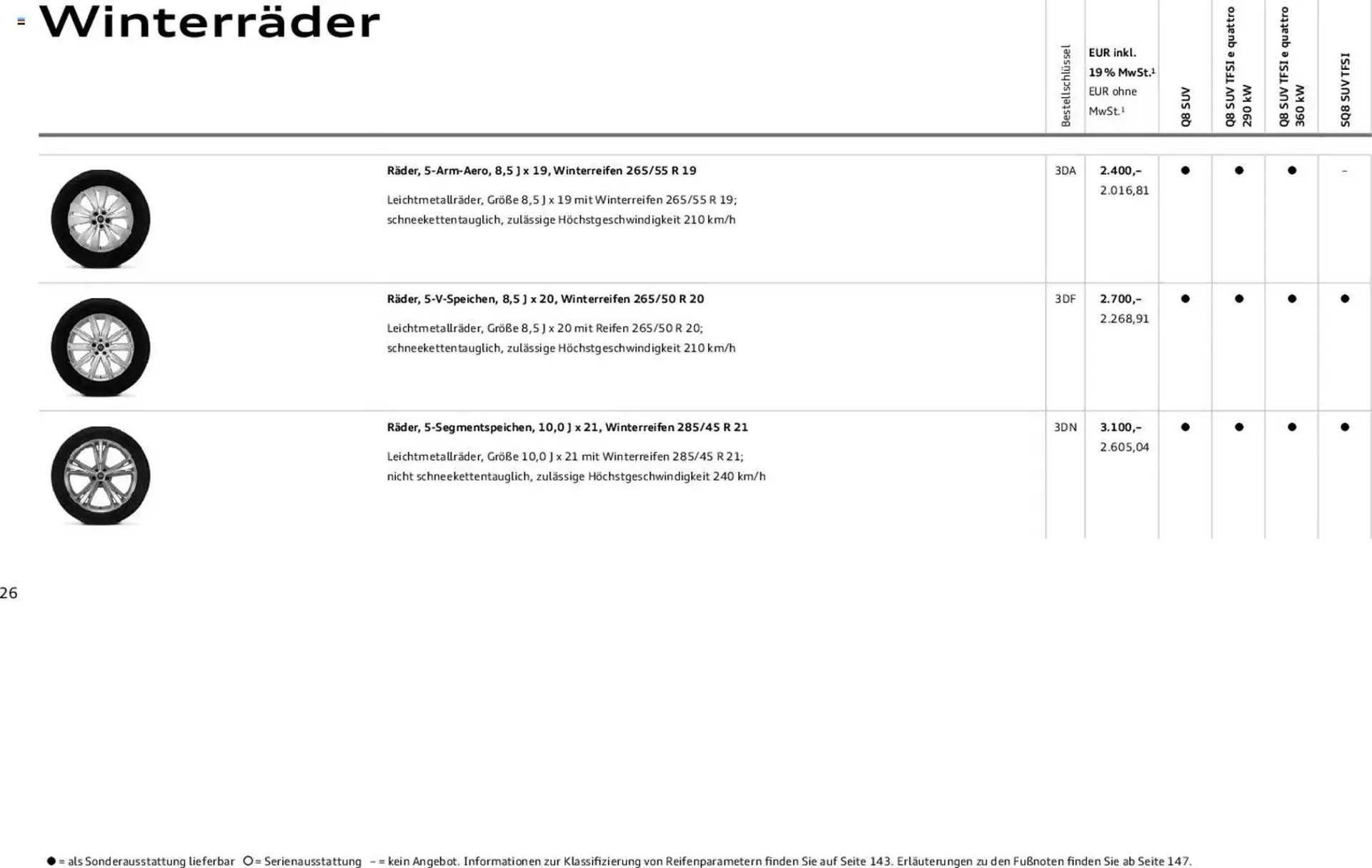 Audi Prospekt von 6. November bis 6. November 2026 - Prospekt seite 26