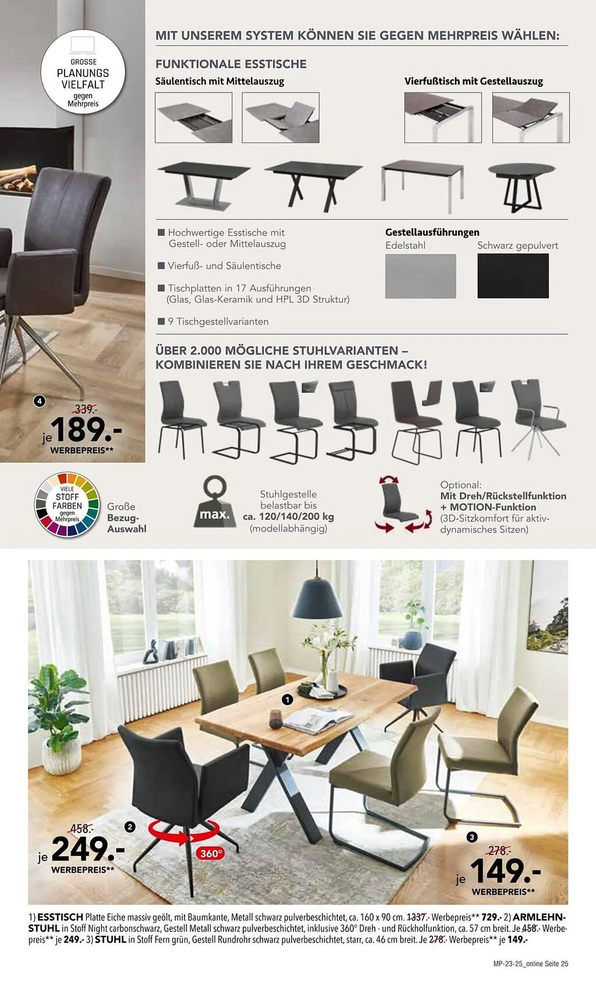 Multipolster Prospekt von 1. Juni bis 28. Juni 2025 - Prospekt seite 25