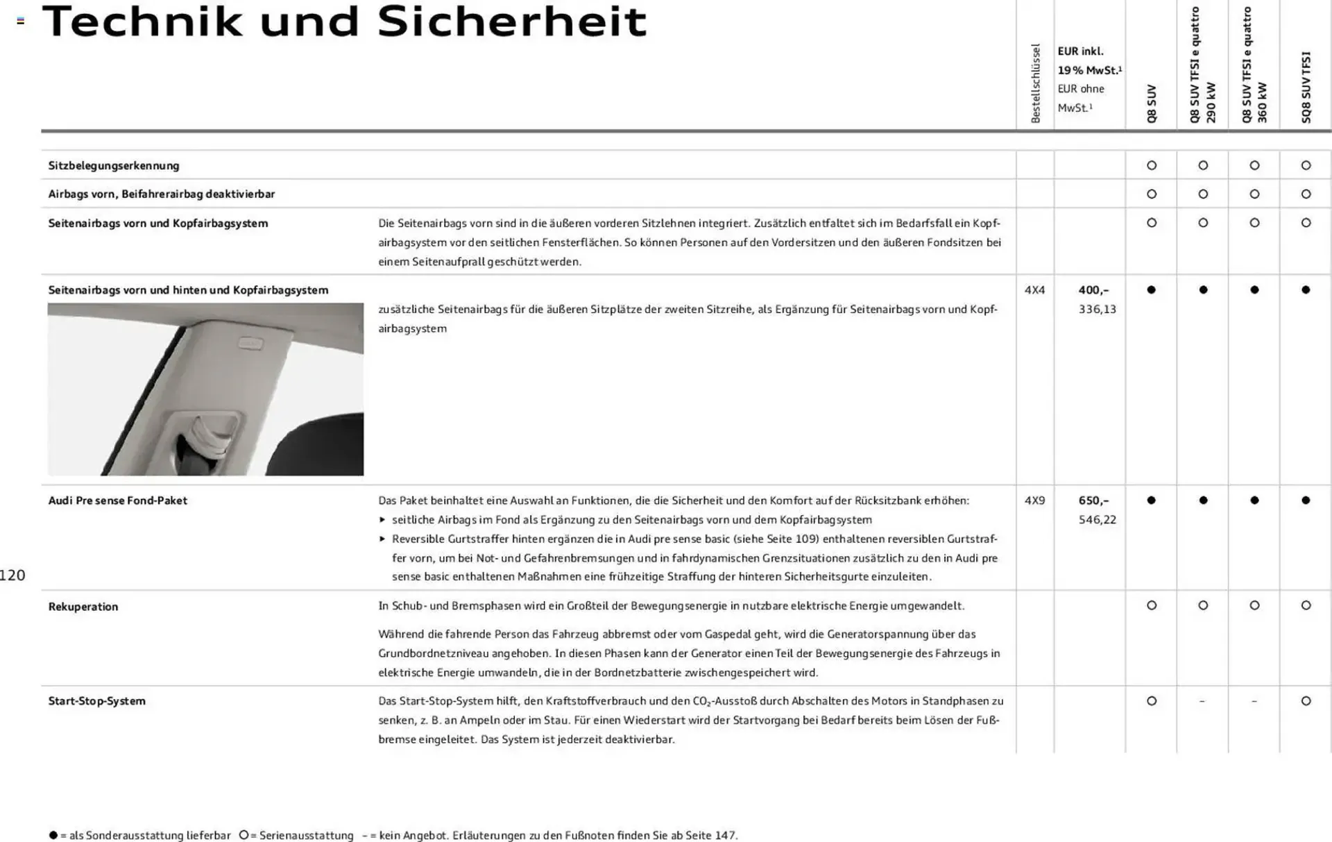 Audi Prospekt von 6. November bis 6. November 2026 - Prospekt seite 120
