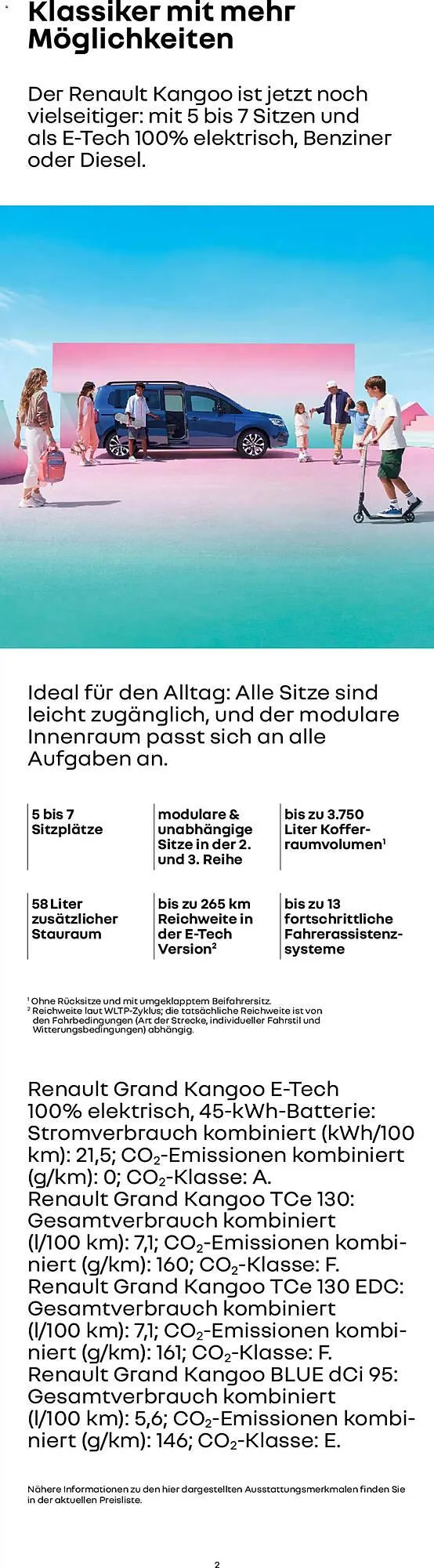 Renault Prospekt von 14. Januar bis 30. September 2026 - Prospekt seite 2