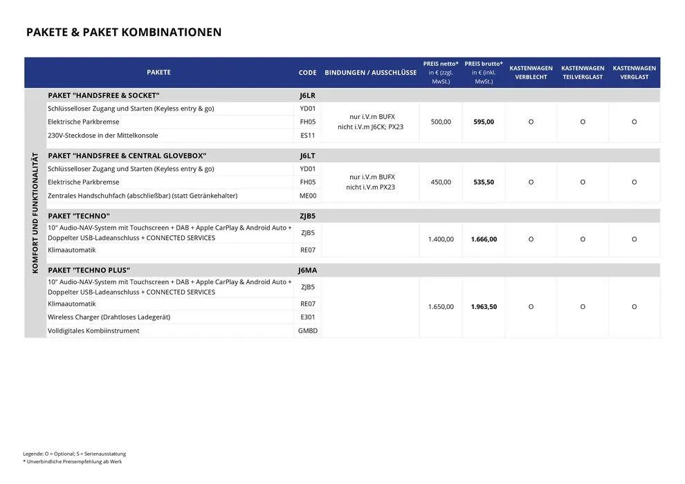 Opel Neuer Movano von 17. September bis 17. September 2025 - Prospekt seite 13