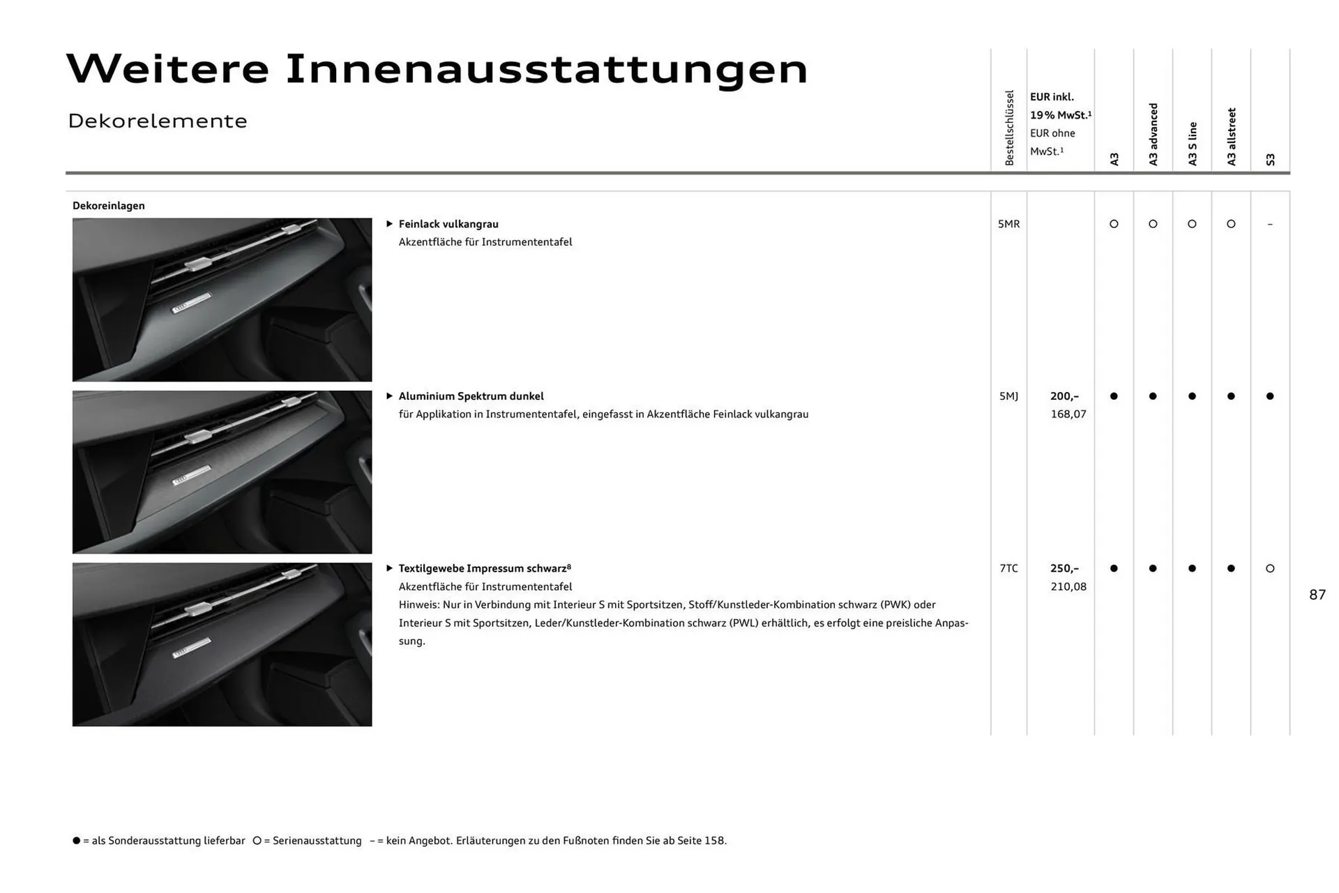 Audi Prospekt von 27. Juli bis 27. Juli 2026 - Prospekt seite 87